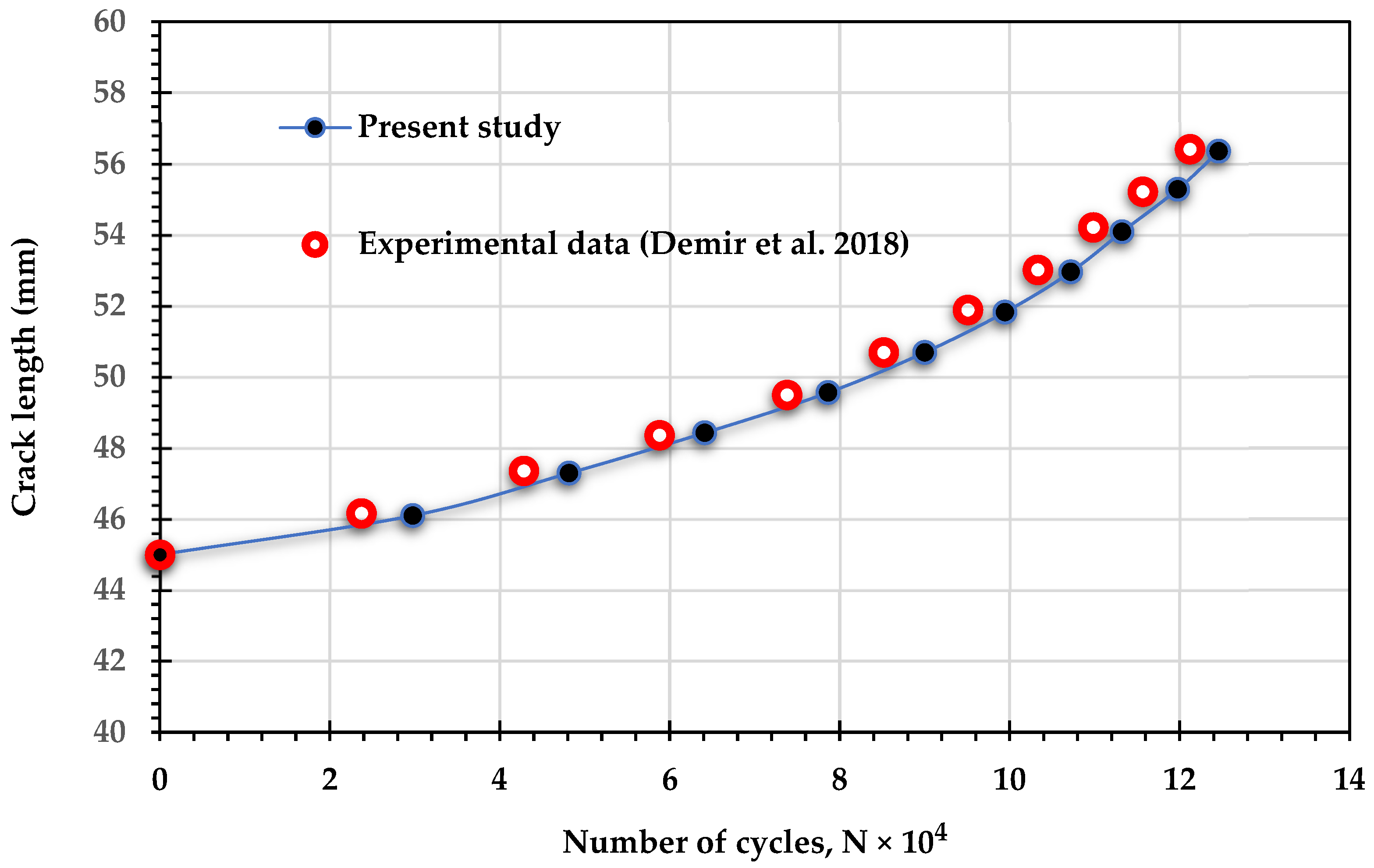 Materials 18 01484 g018