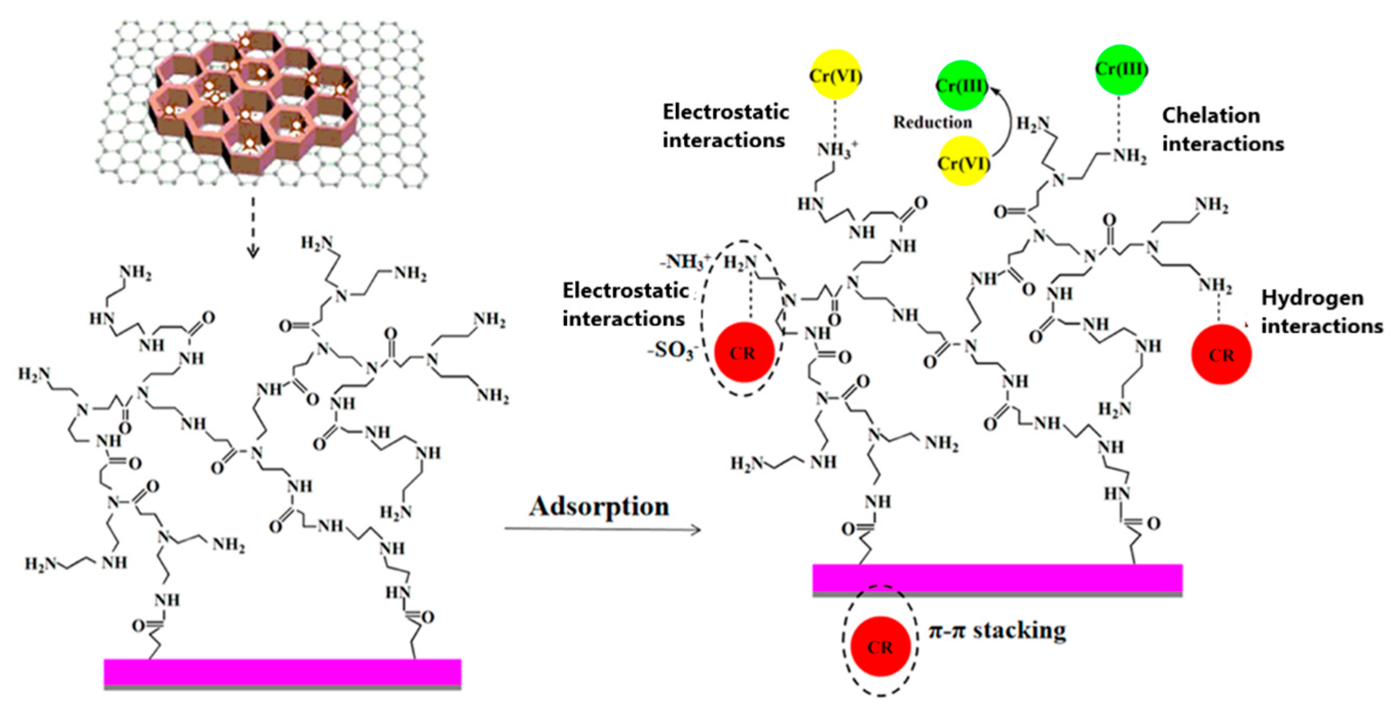 Materials 18 01485 g003