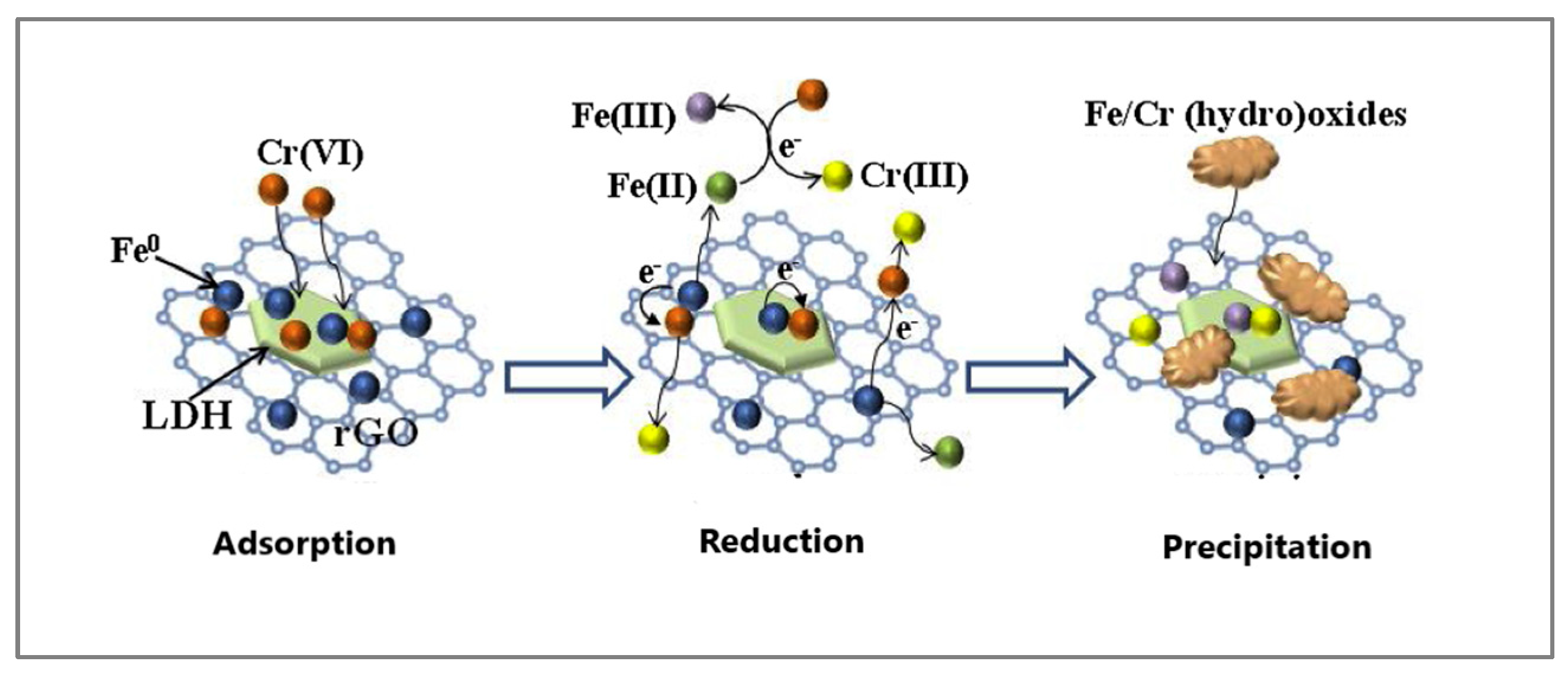Materials 18 01485 g004