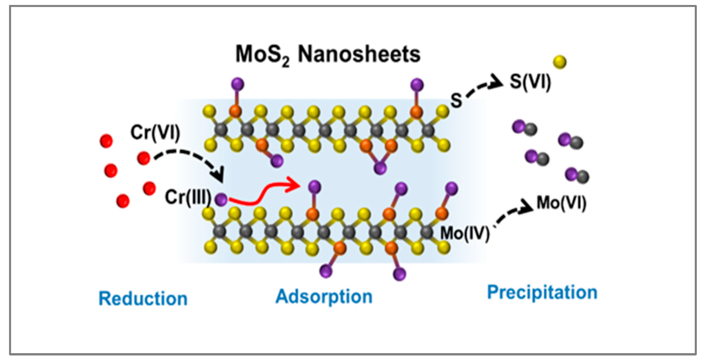 Materials 18 01485 g005
