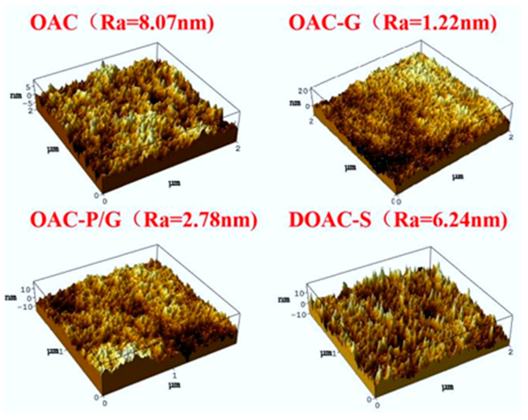 Materials 18 01486 g003