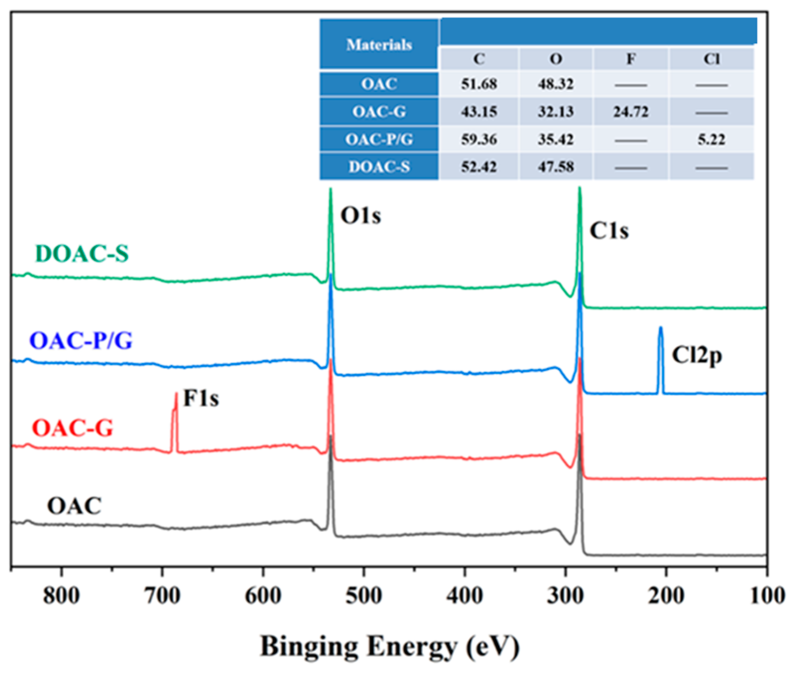 Materials 18 01486 g004