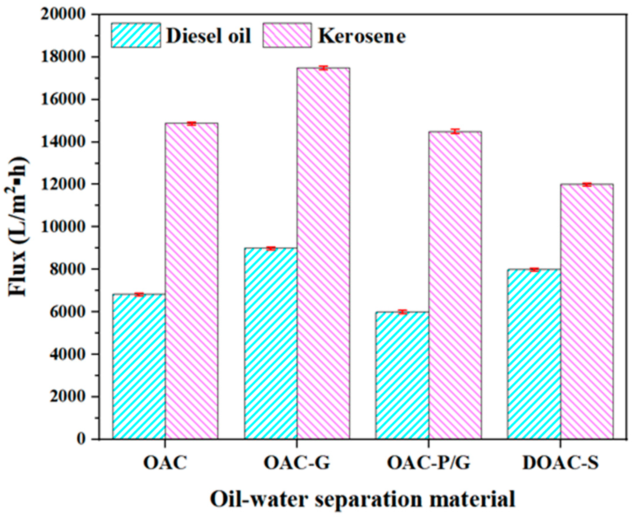 Materials 18 01486 g005