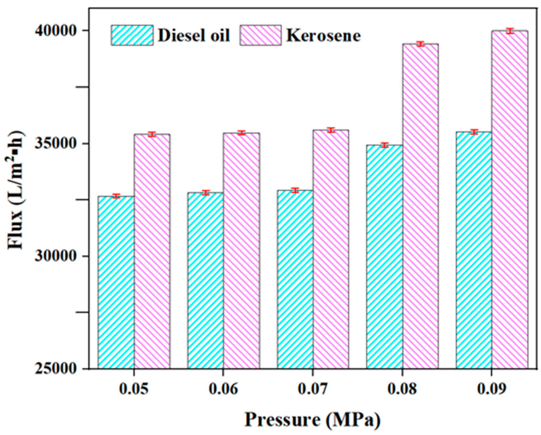 Materials 18 01486 g010