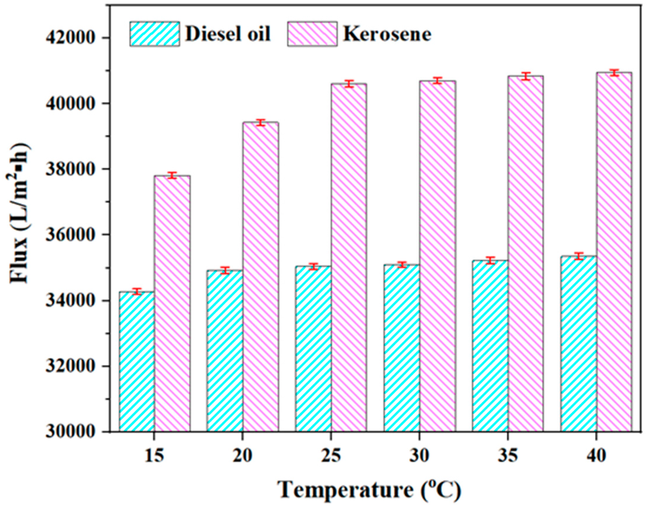 Materials 18 01486 g011