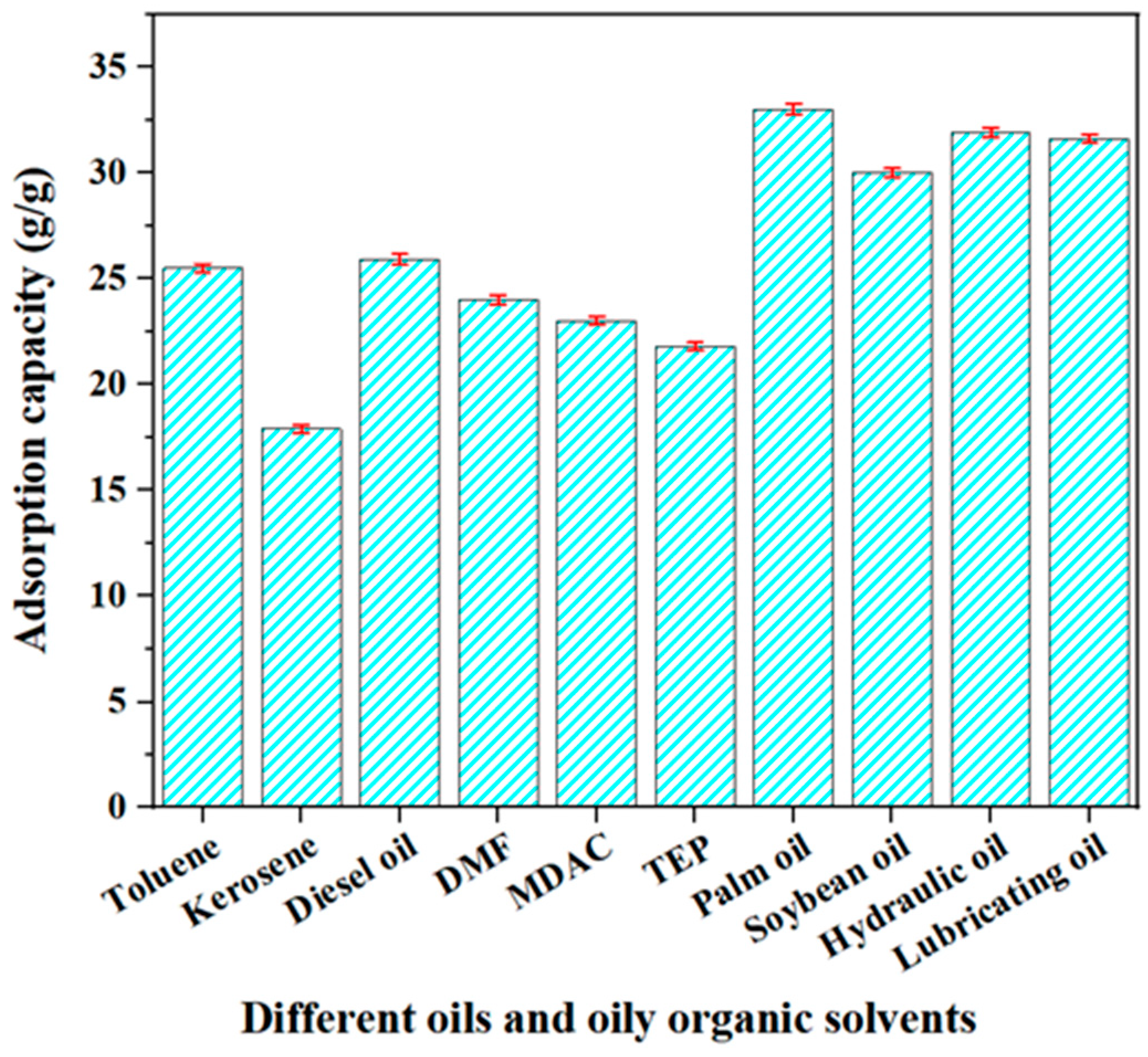 Materials 18 01486 g012