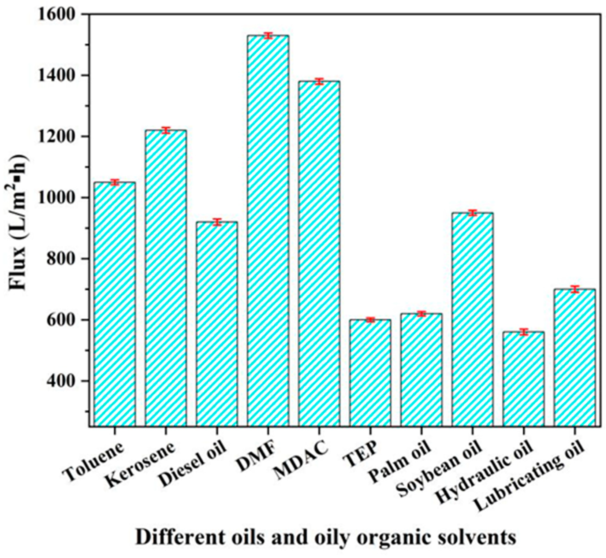 Materials 18 01486 g013