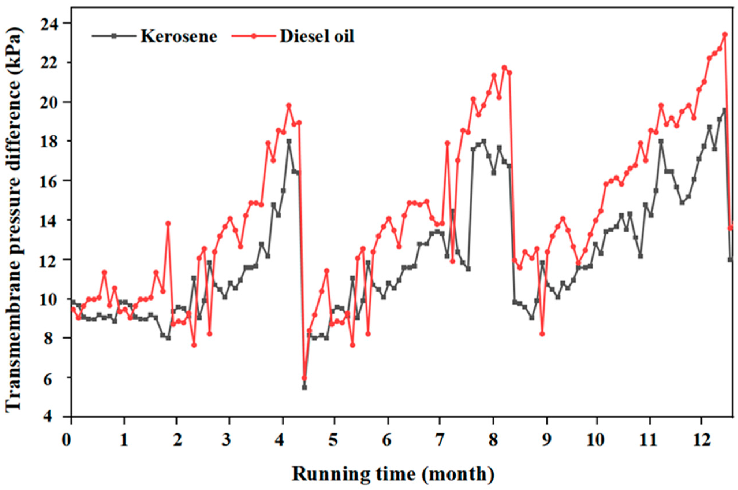 Materials 18 01486 g014
