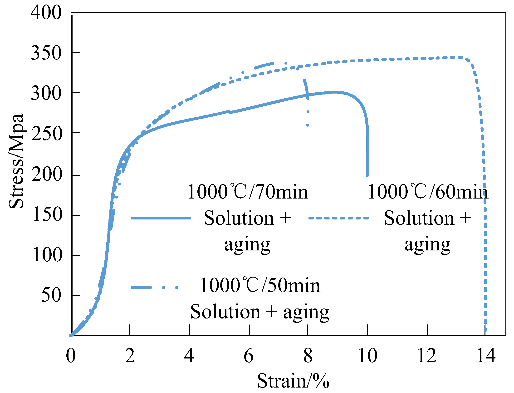 Materials 18 01488 g004