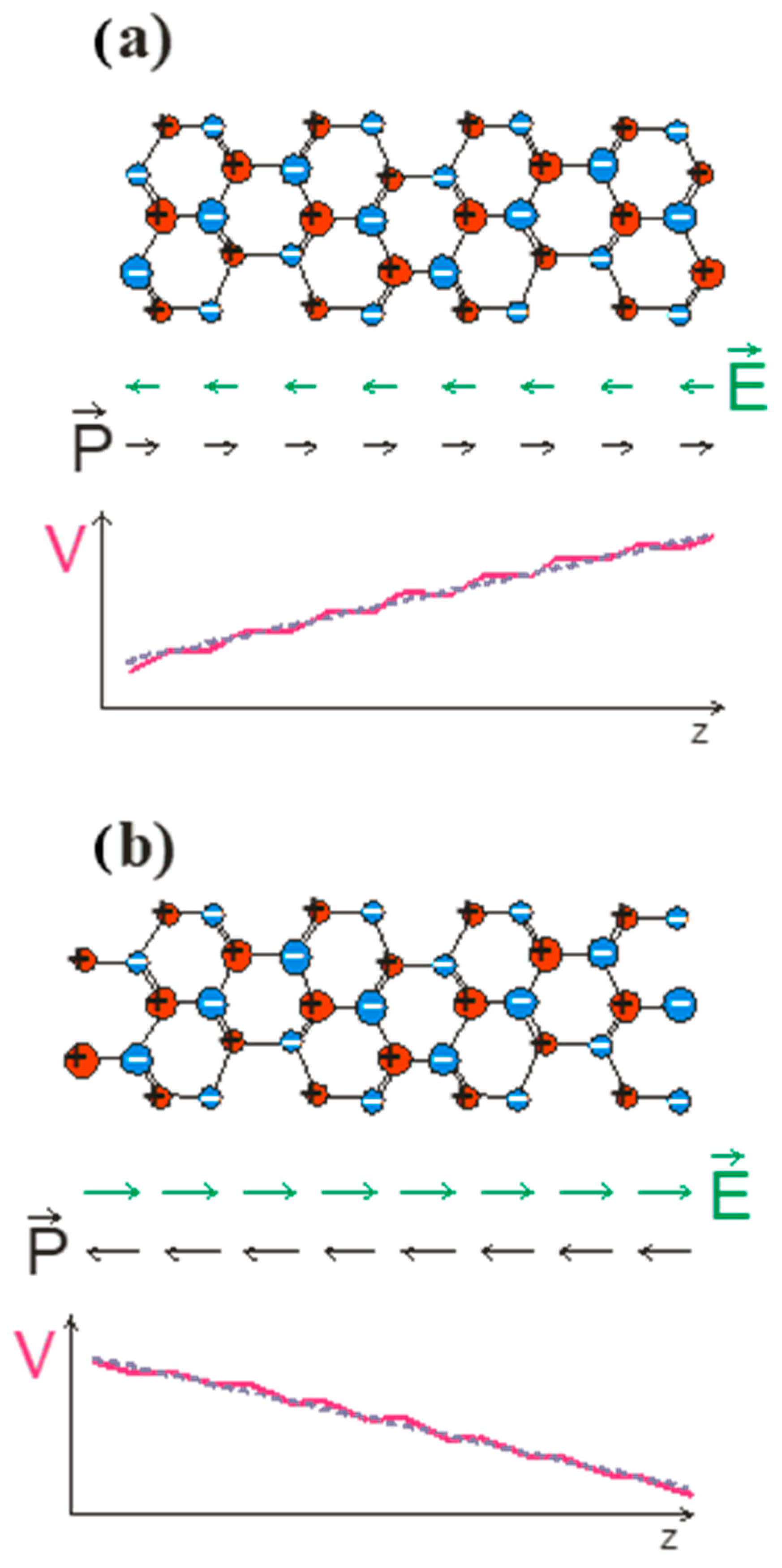 Materials 18 01489 g001
