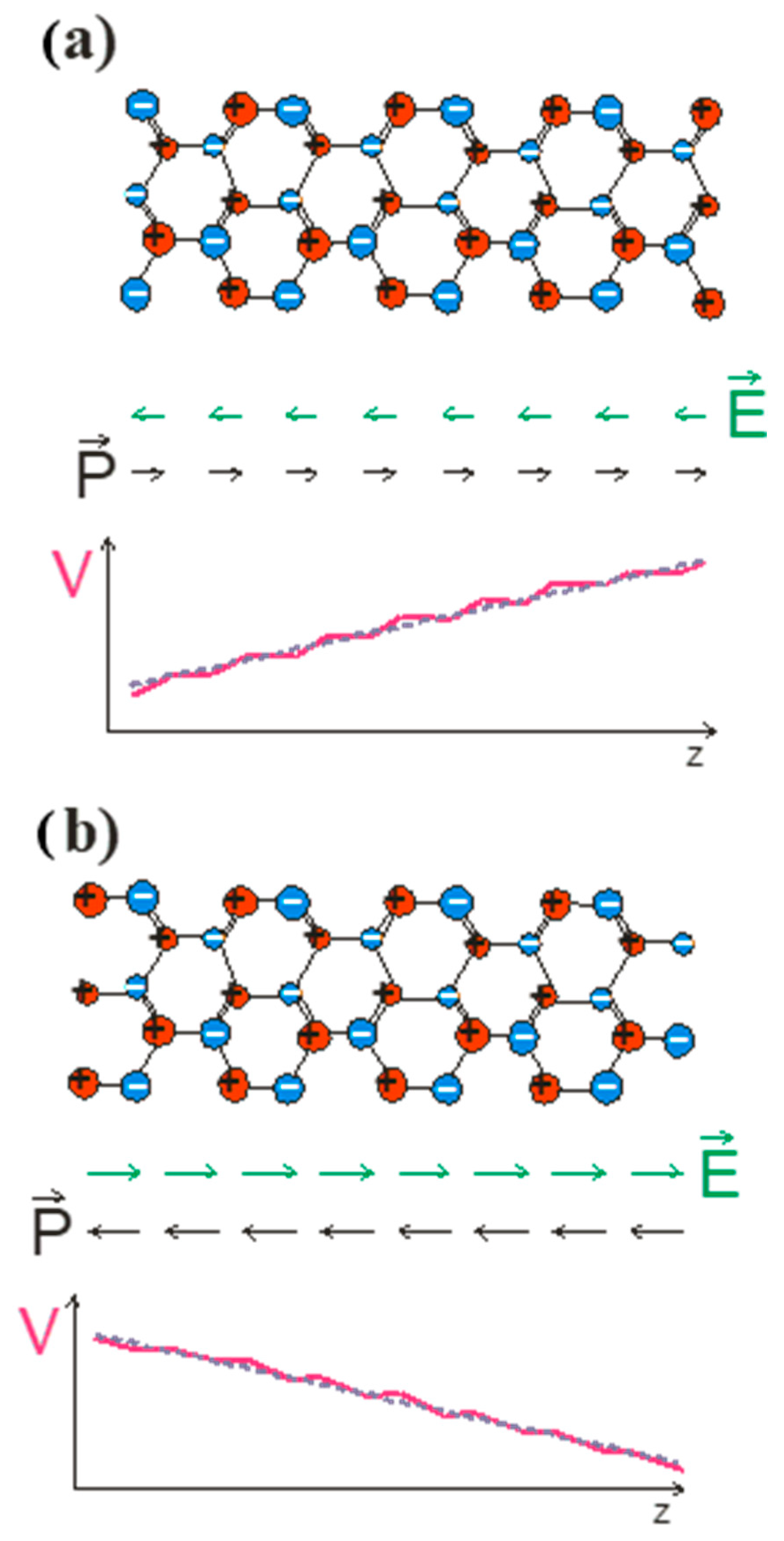 Materials 18 01489 g002