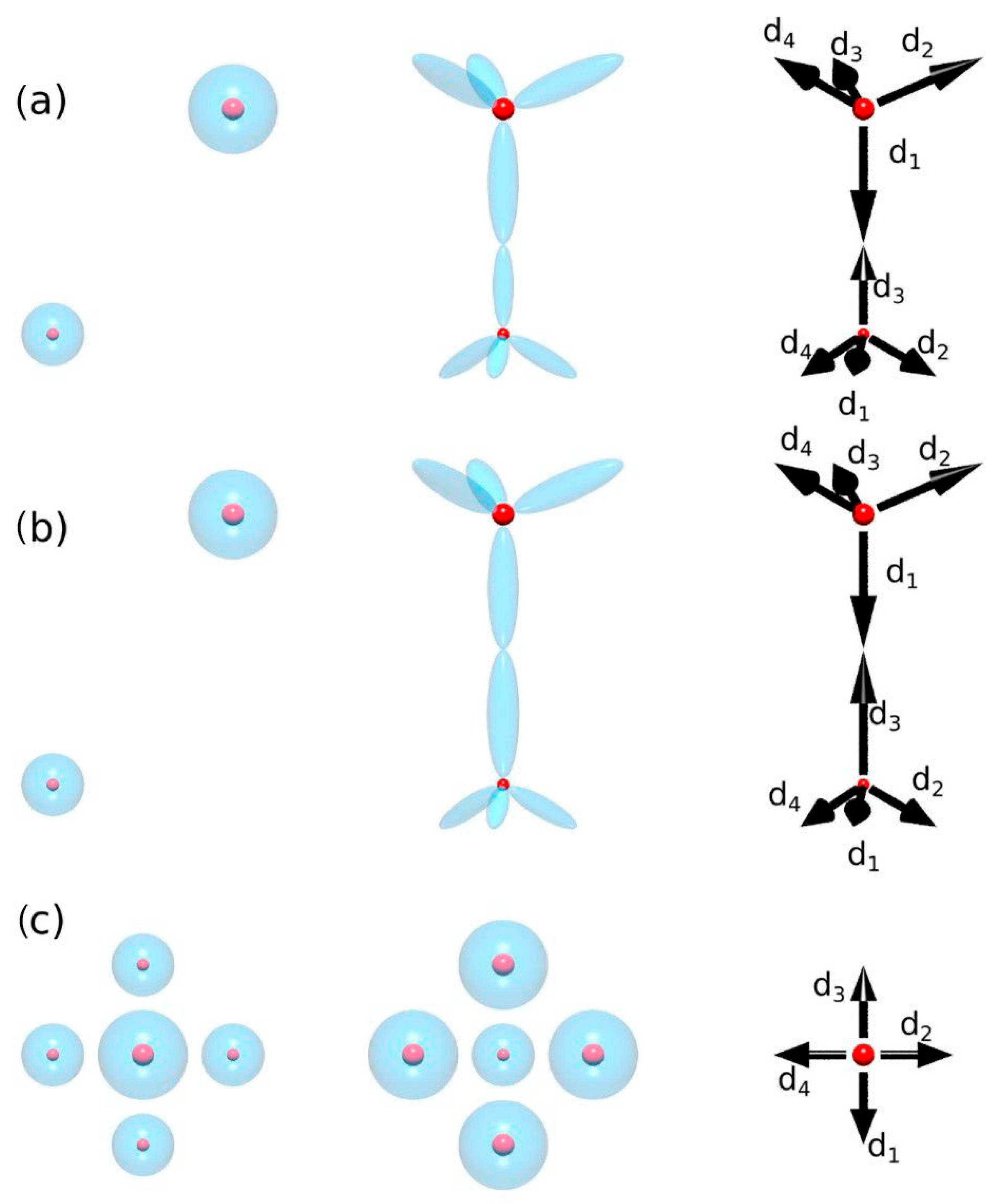 Materials 18 01489 g003