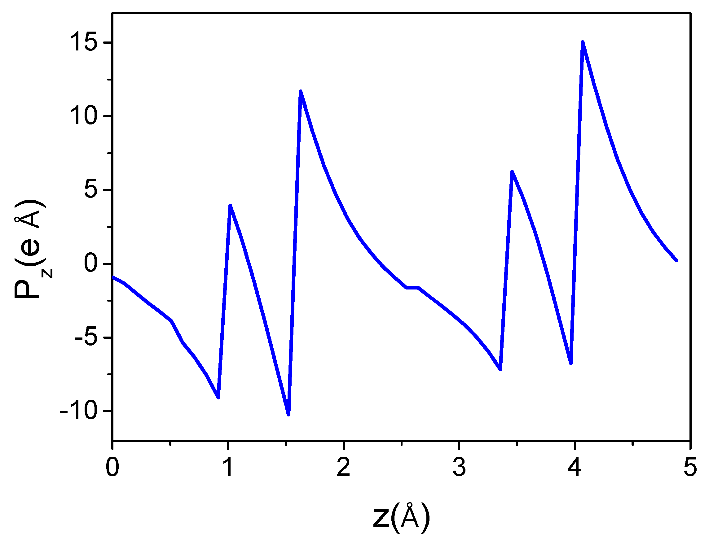 Materials 18 01489 g006