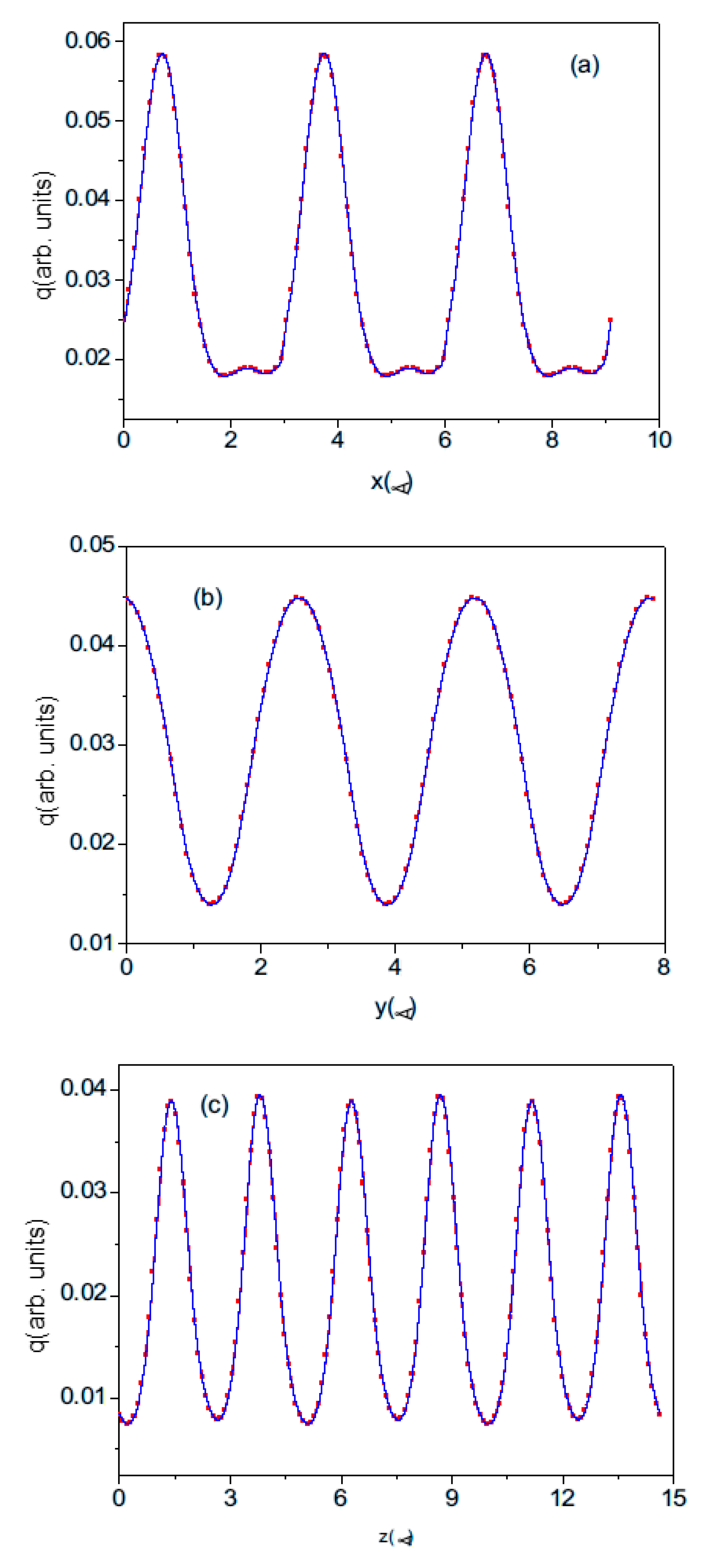 Materials 18 01489 g007