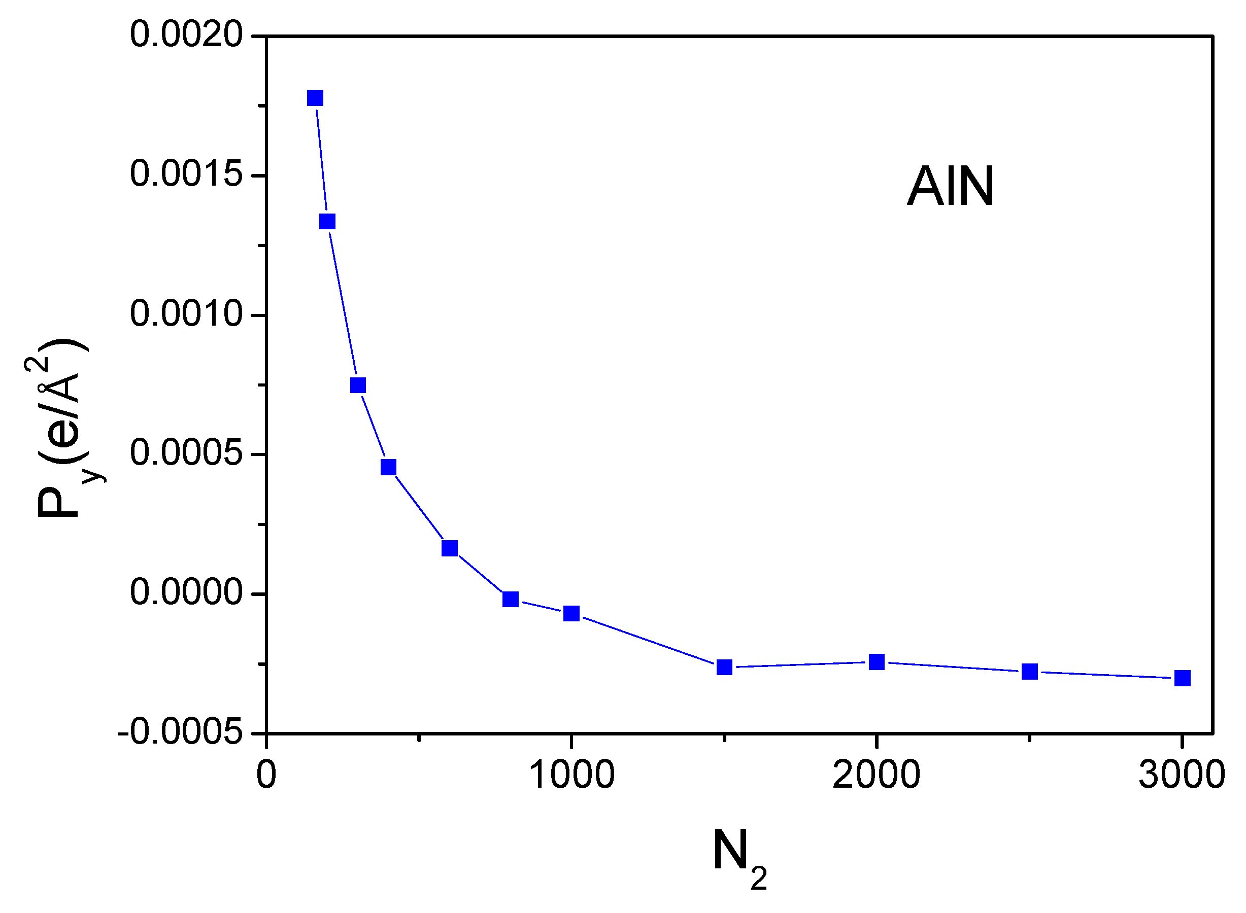 Materials 18 01489 g009