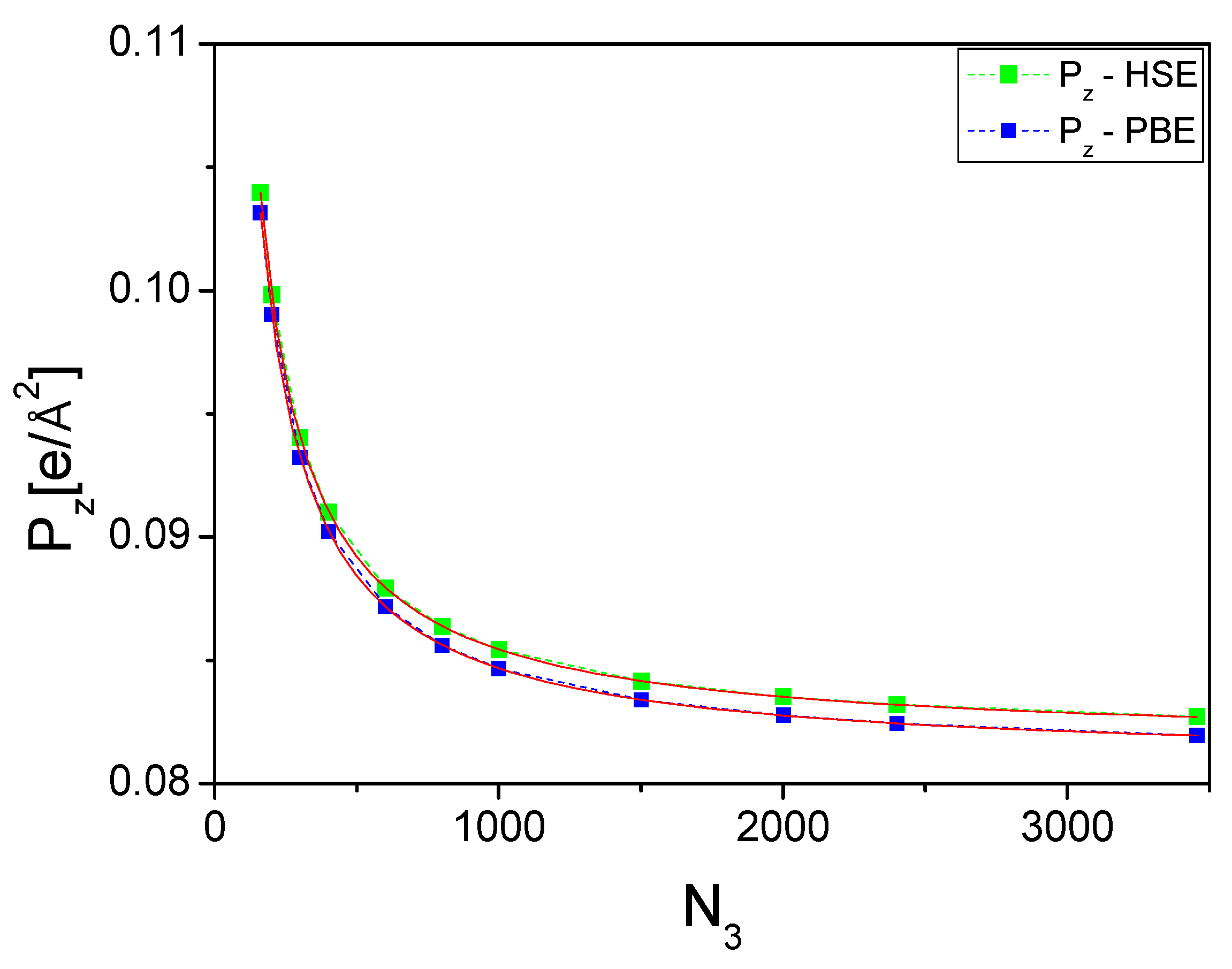 Materials 18 01489 g010