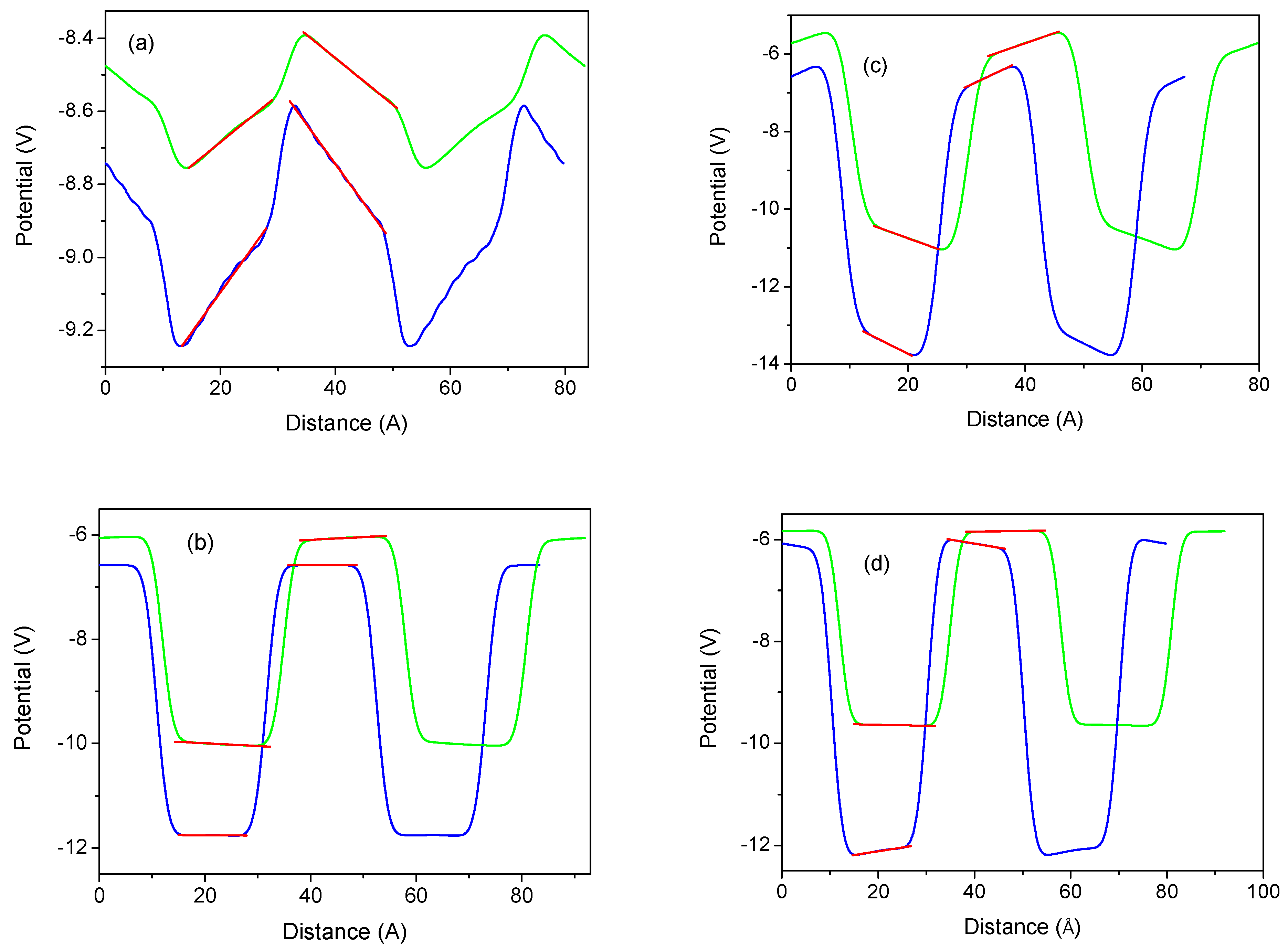 Materials 18 01489 g011