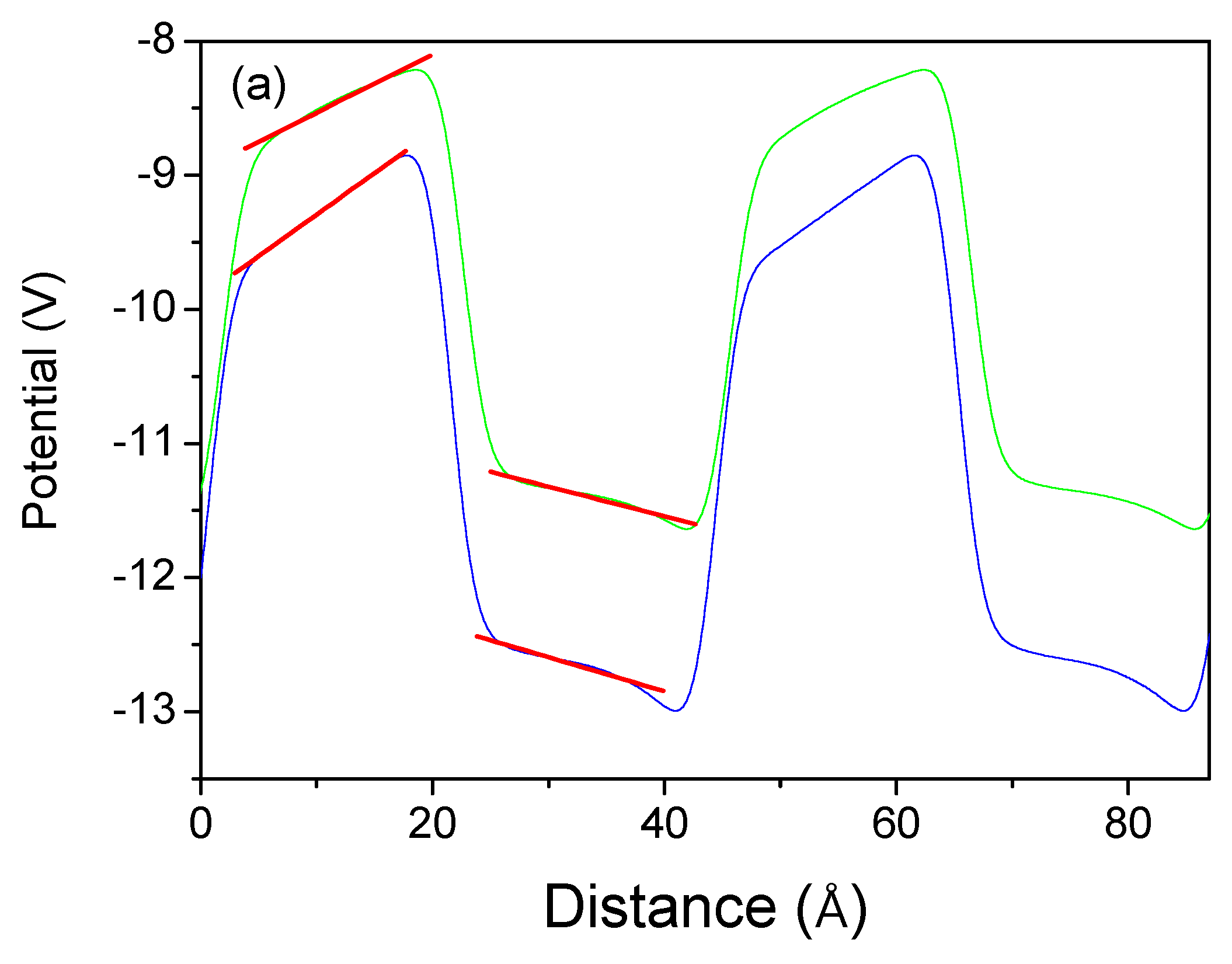 Materials 18 01489 g012a