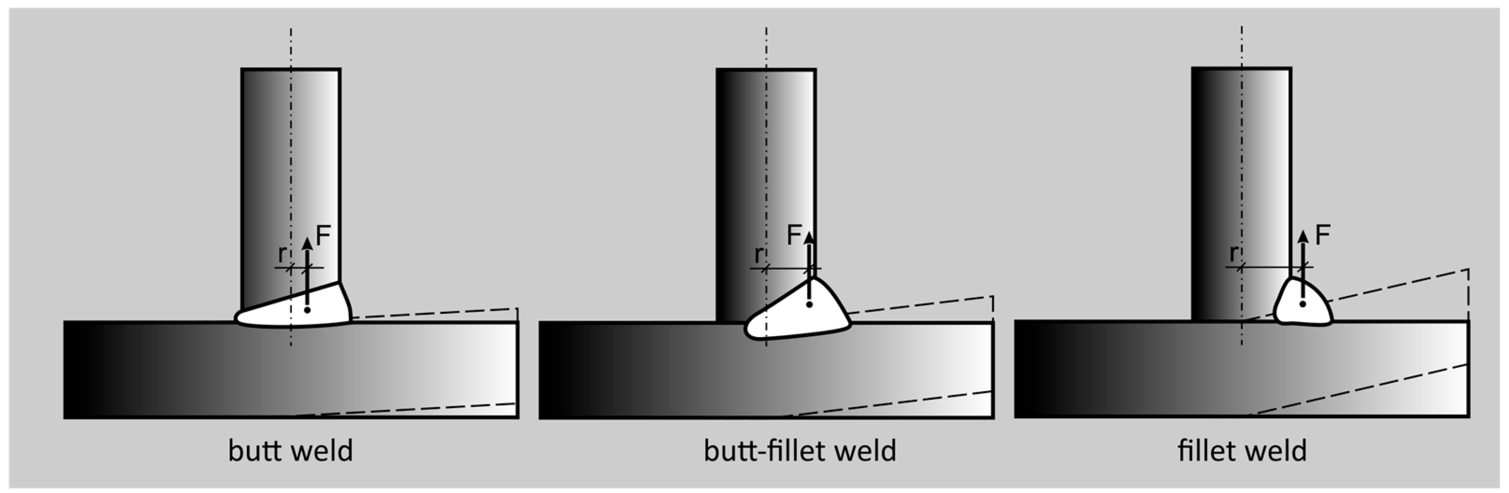 Materials 18 01490 g002