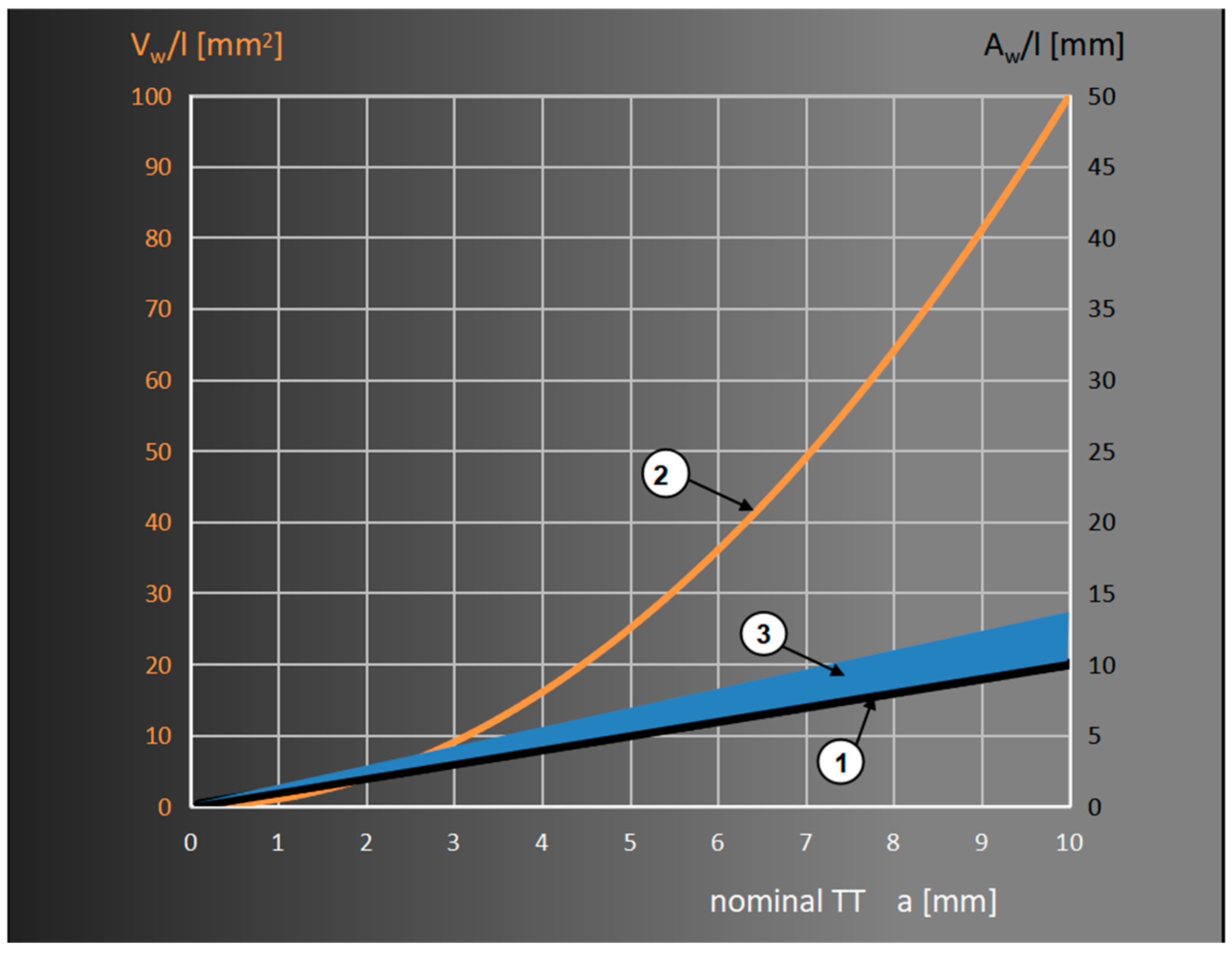 Materials 18 01490 g004
