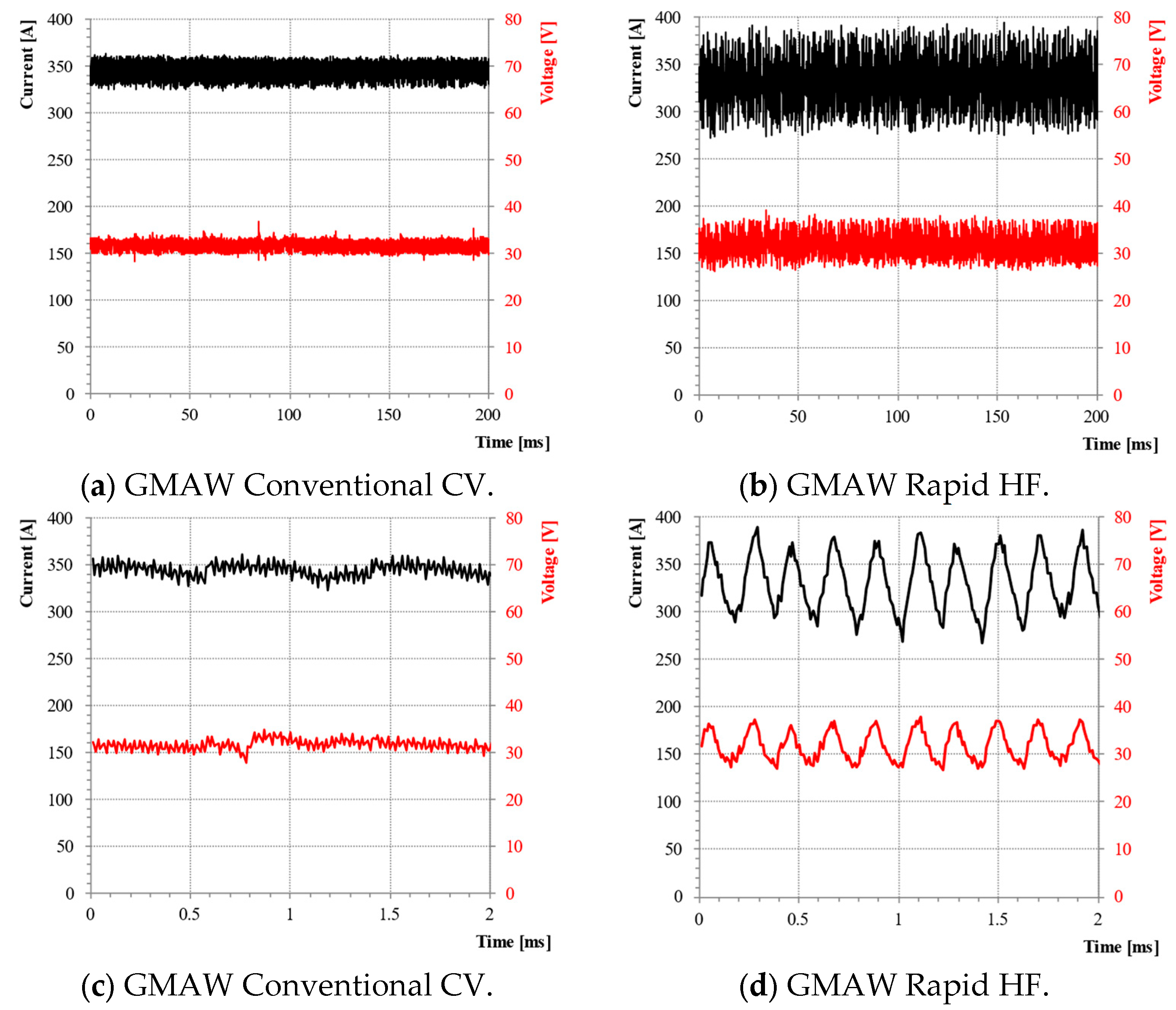Materials 18 01490 g007