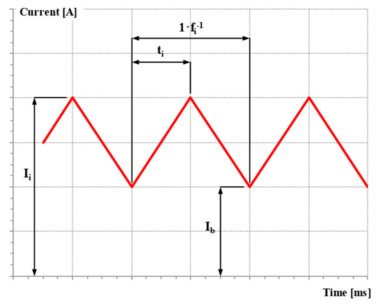 Materials 18 01490 g008