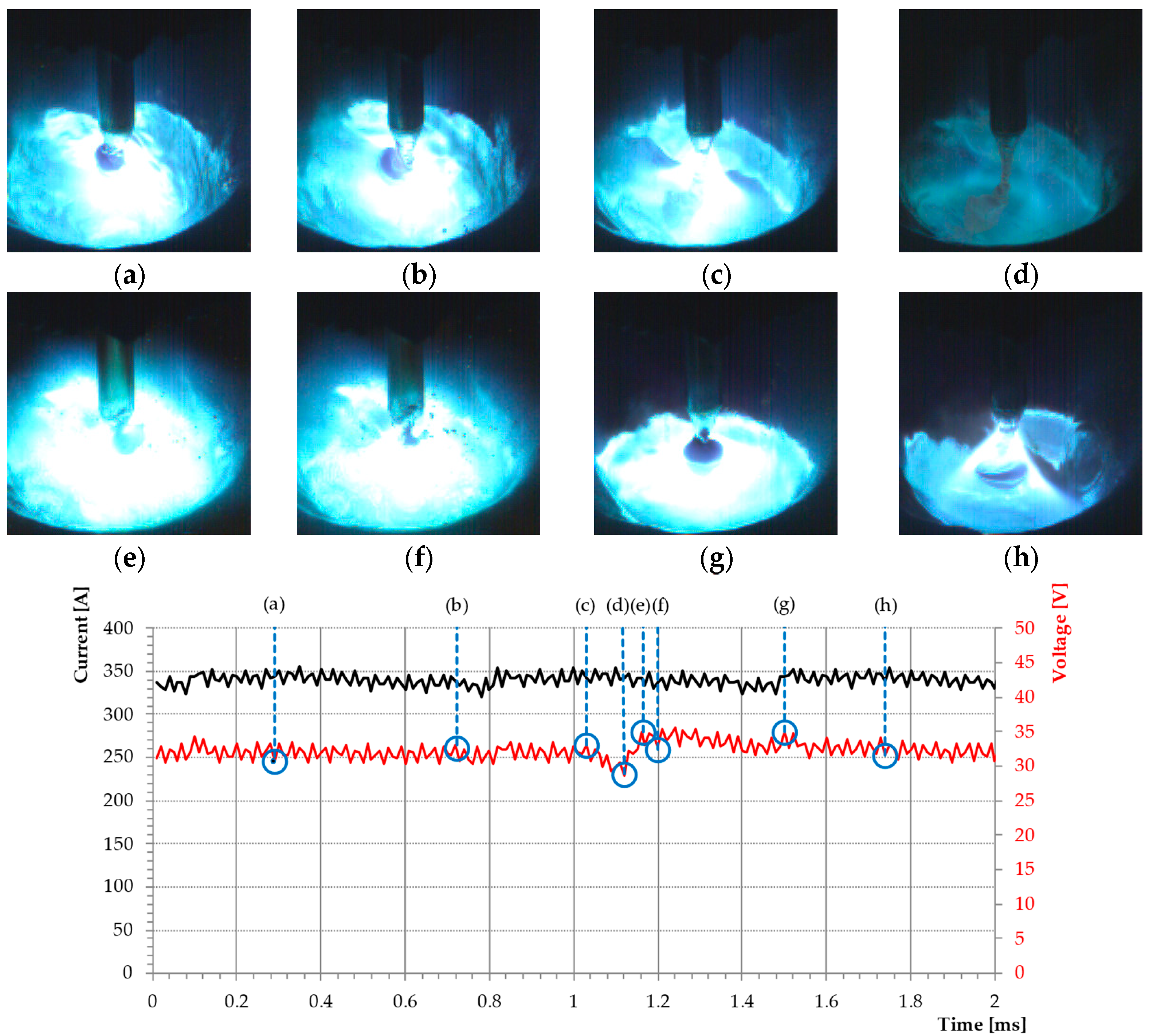 Materials 18 01490 g013