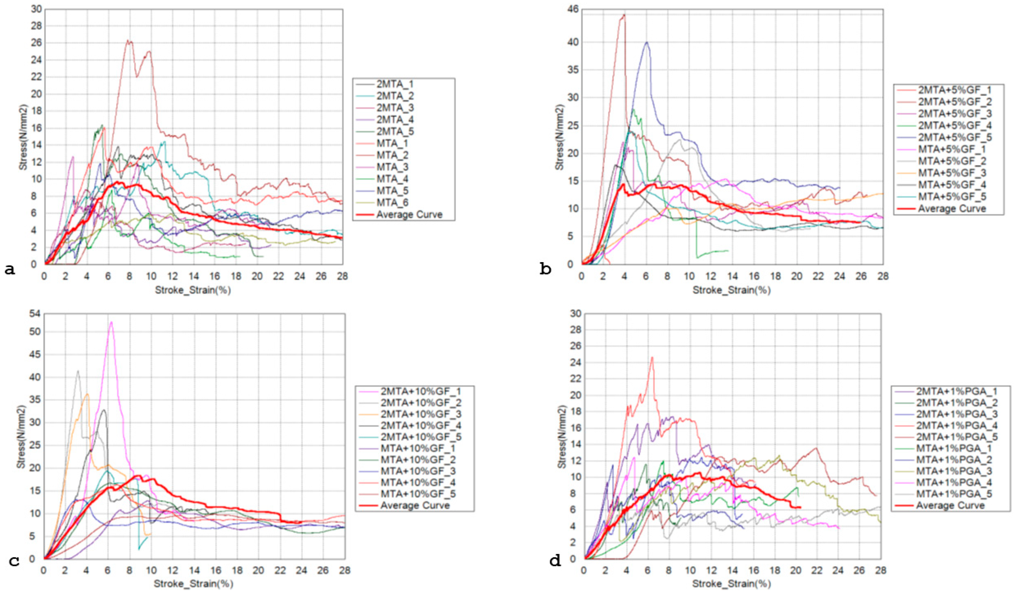 Materials 18 01491 g001