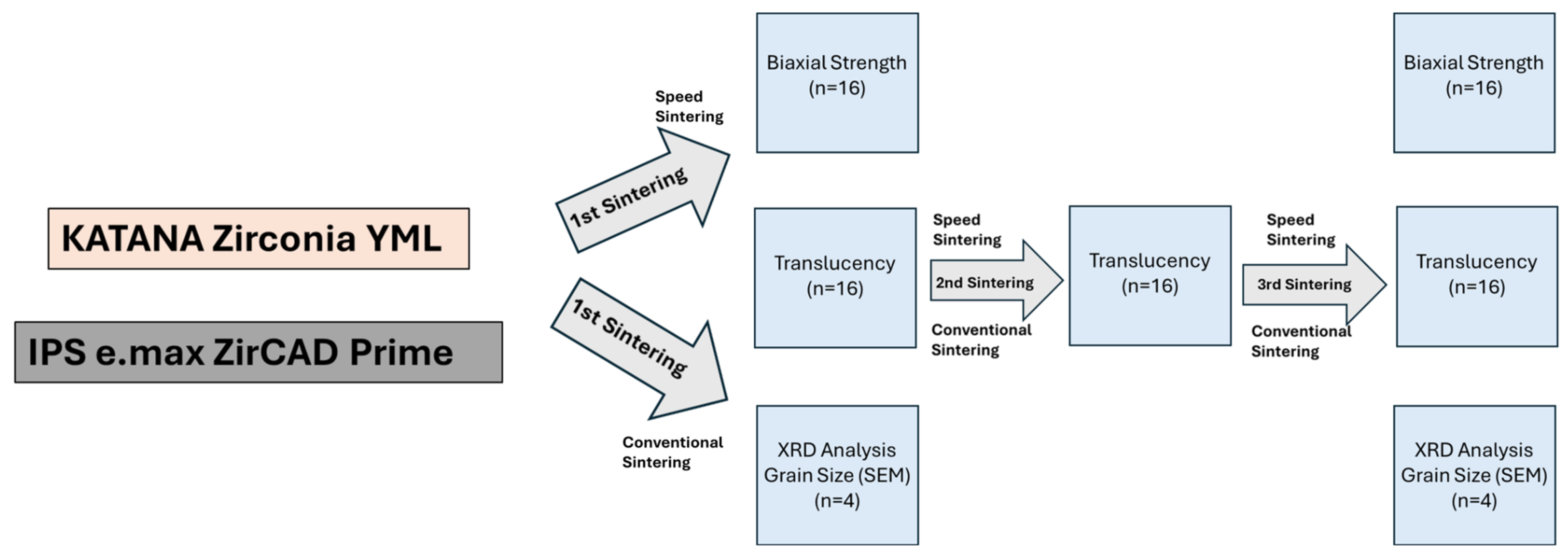 Materials 18 01493 g002