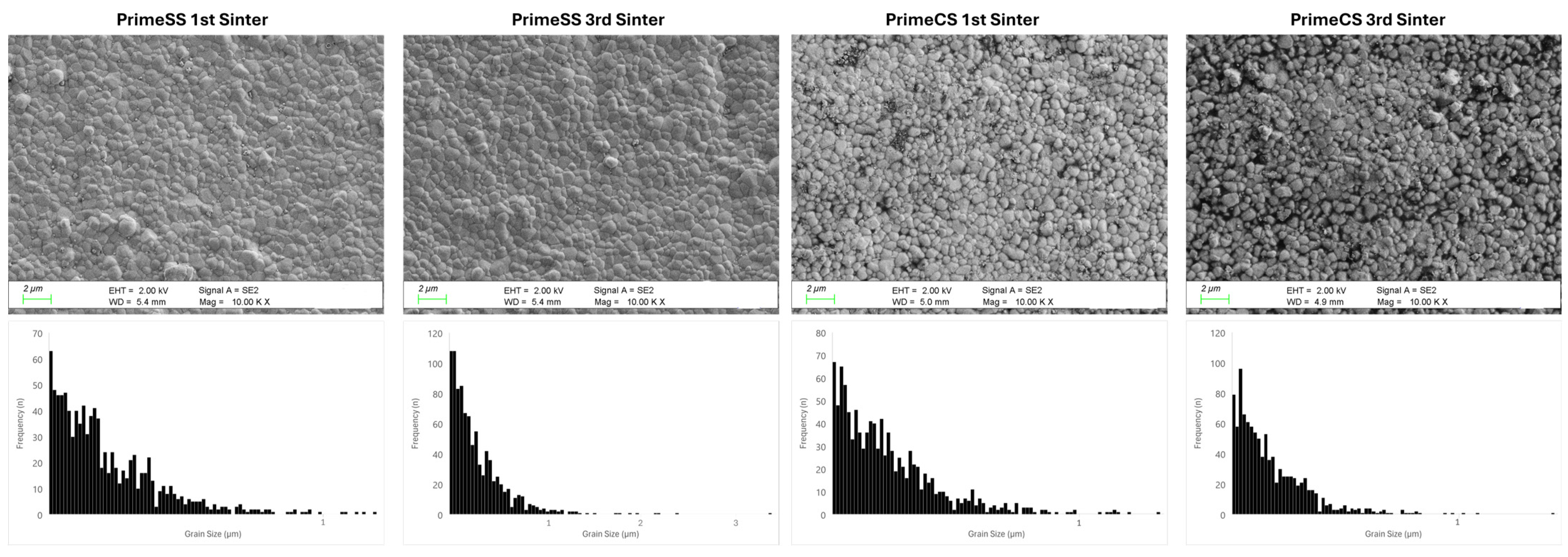 Materials 18 01493 g004