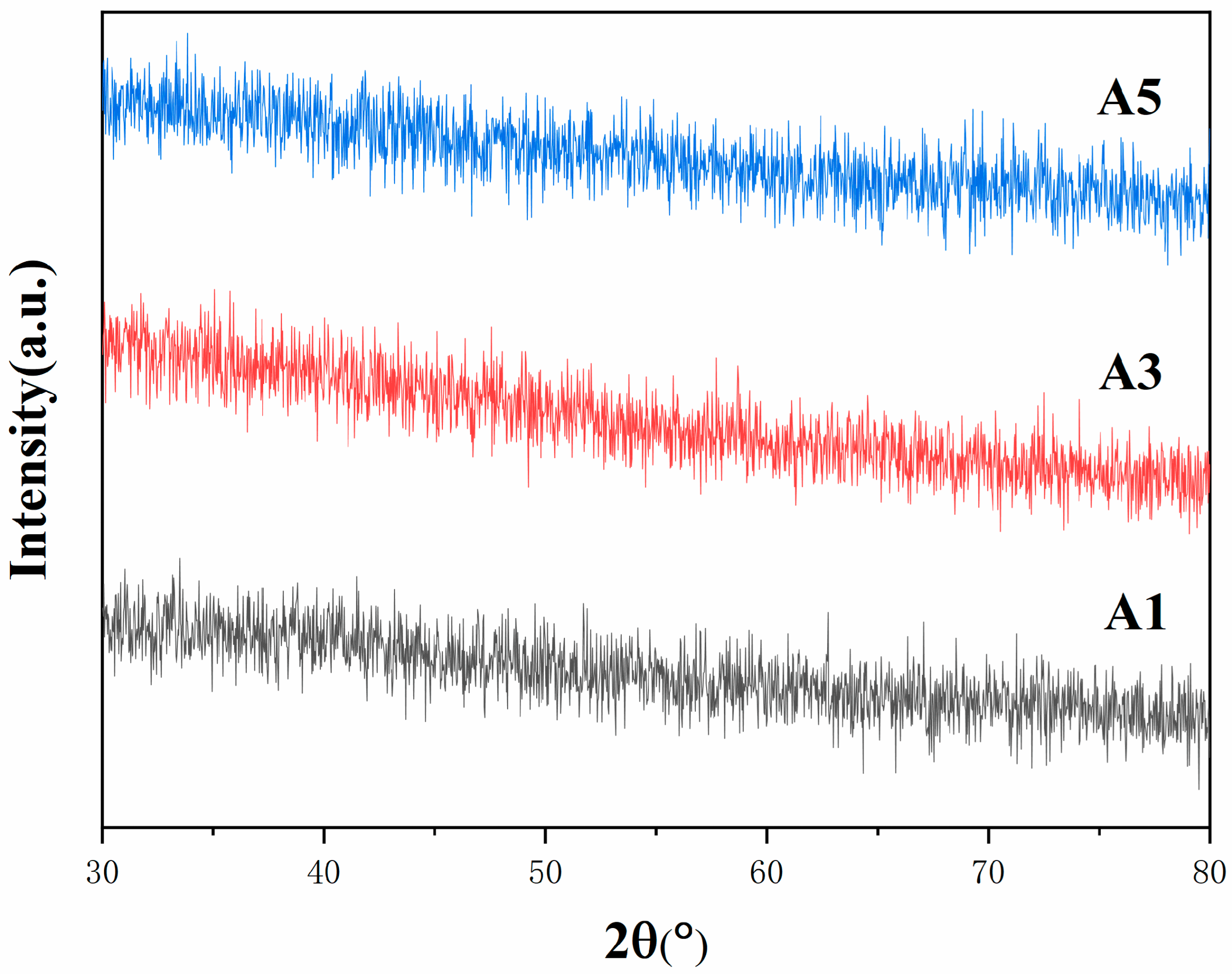 Materials 18 01494 g001