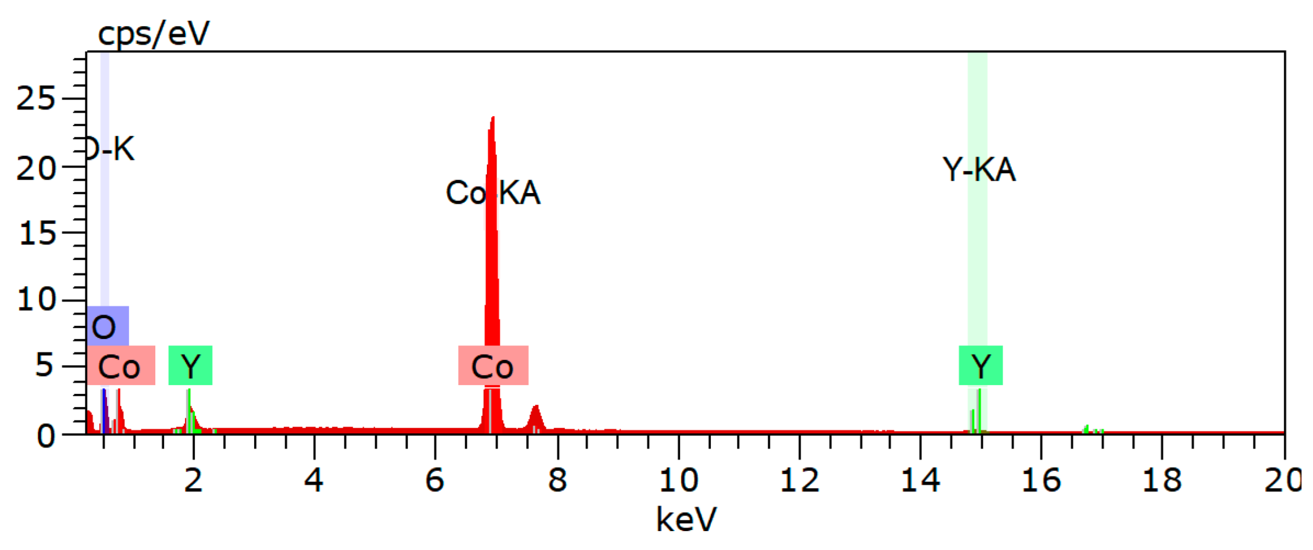 Materials 18 01494 g005b