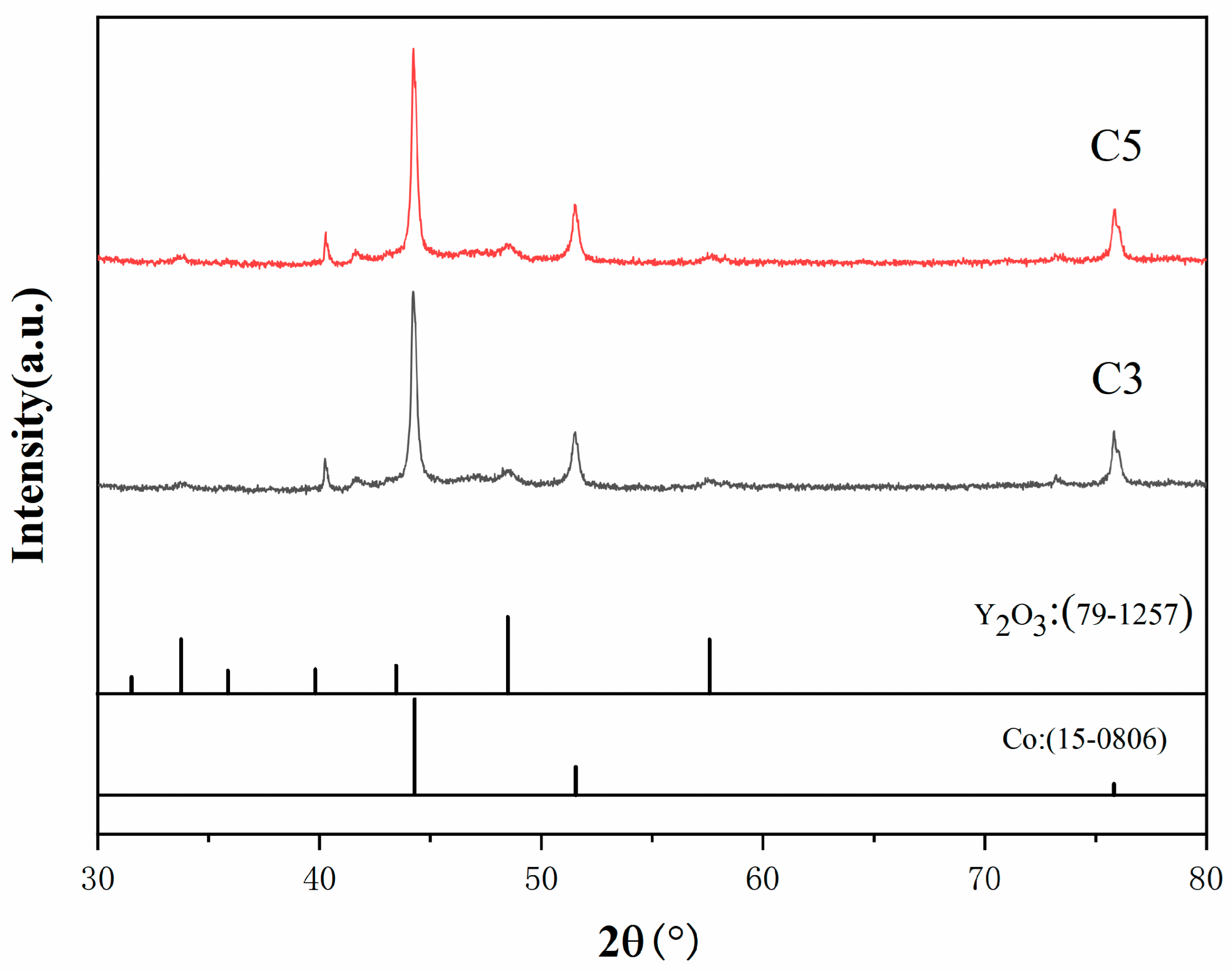 Materials 18 01494 g006