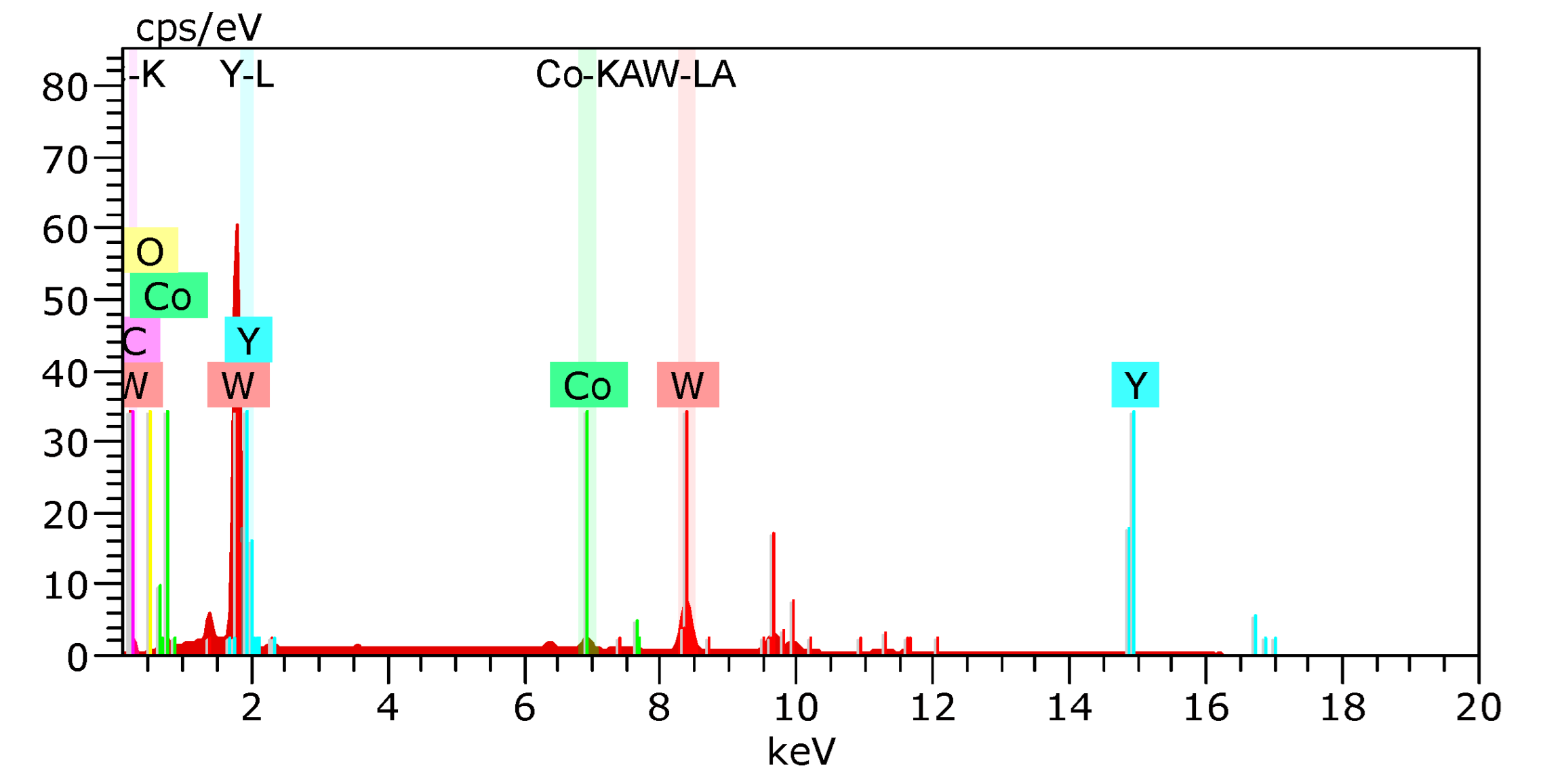 Materials 18 01494 g009b