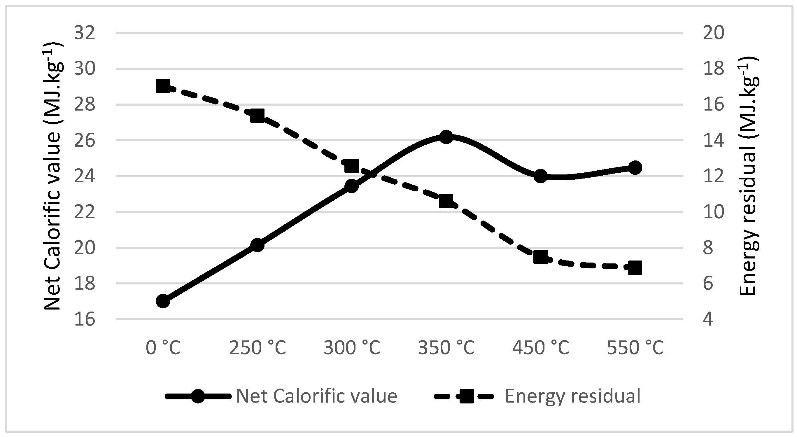 Materials 18 01495 g003