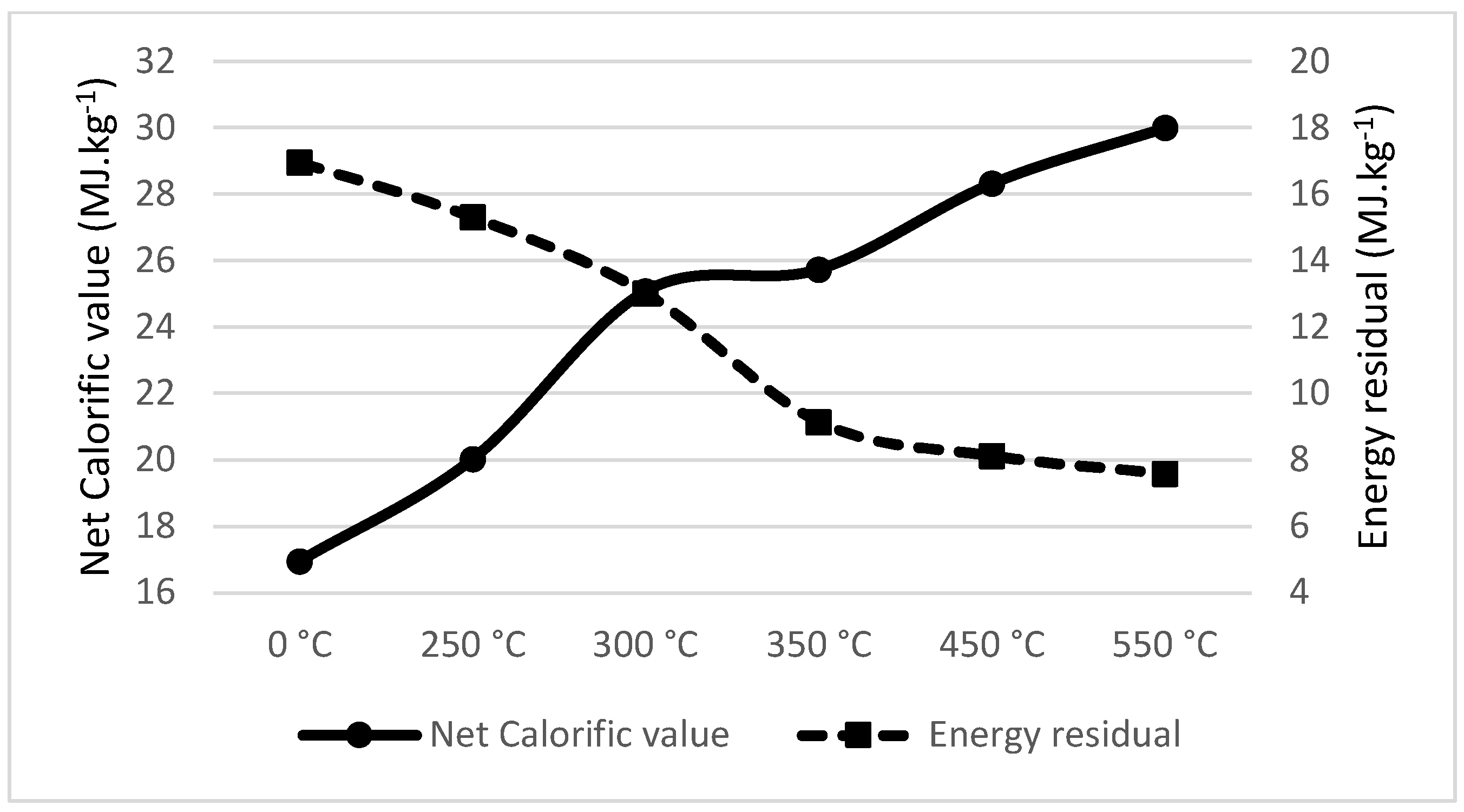 Materials 18 01495 g004