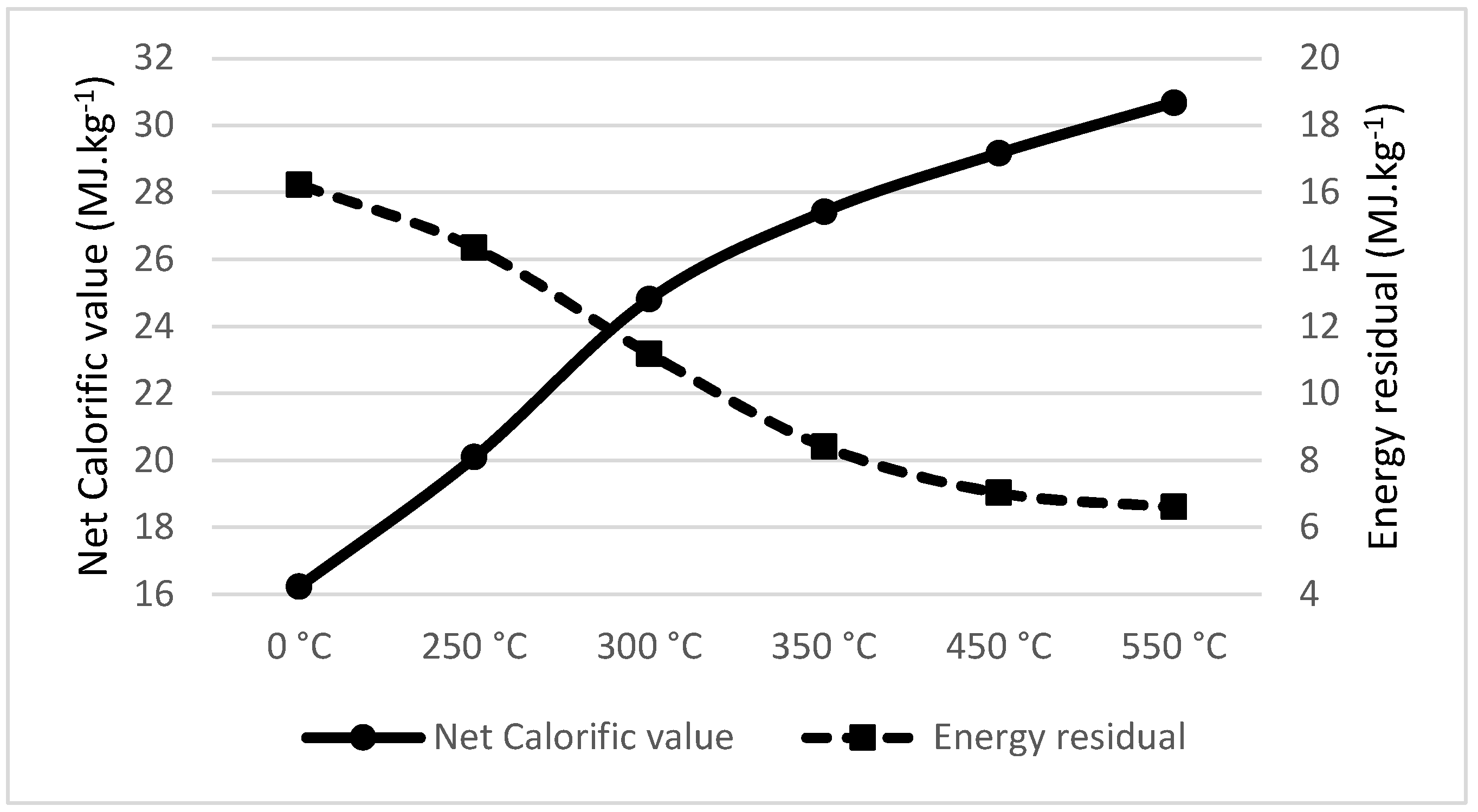 Materials 18 01495 g005