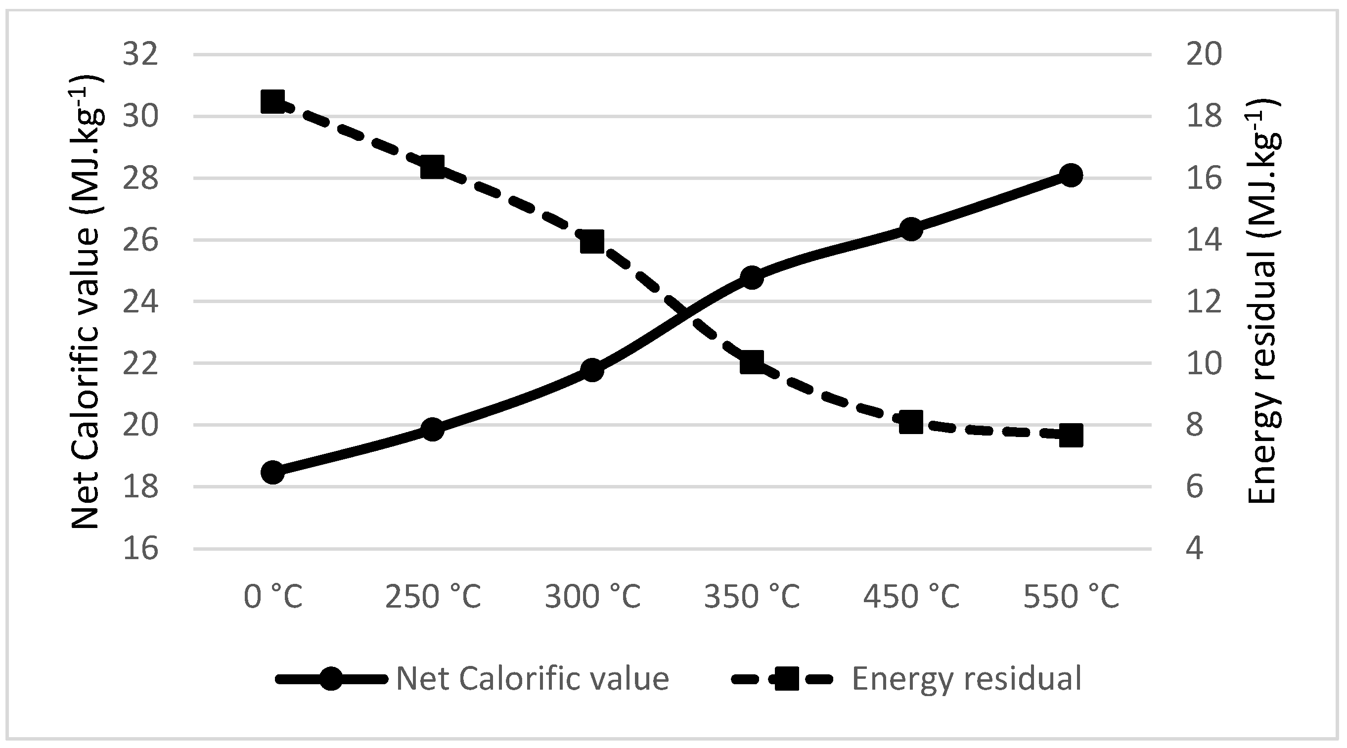 Materials 18 01495 g006