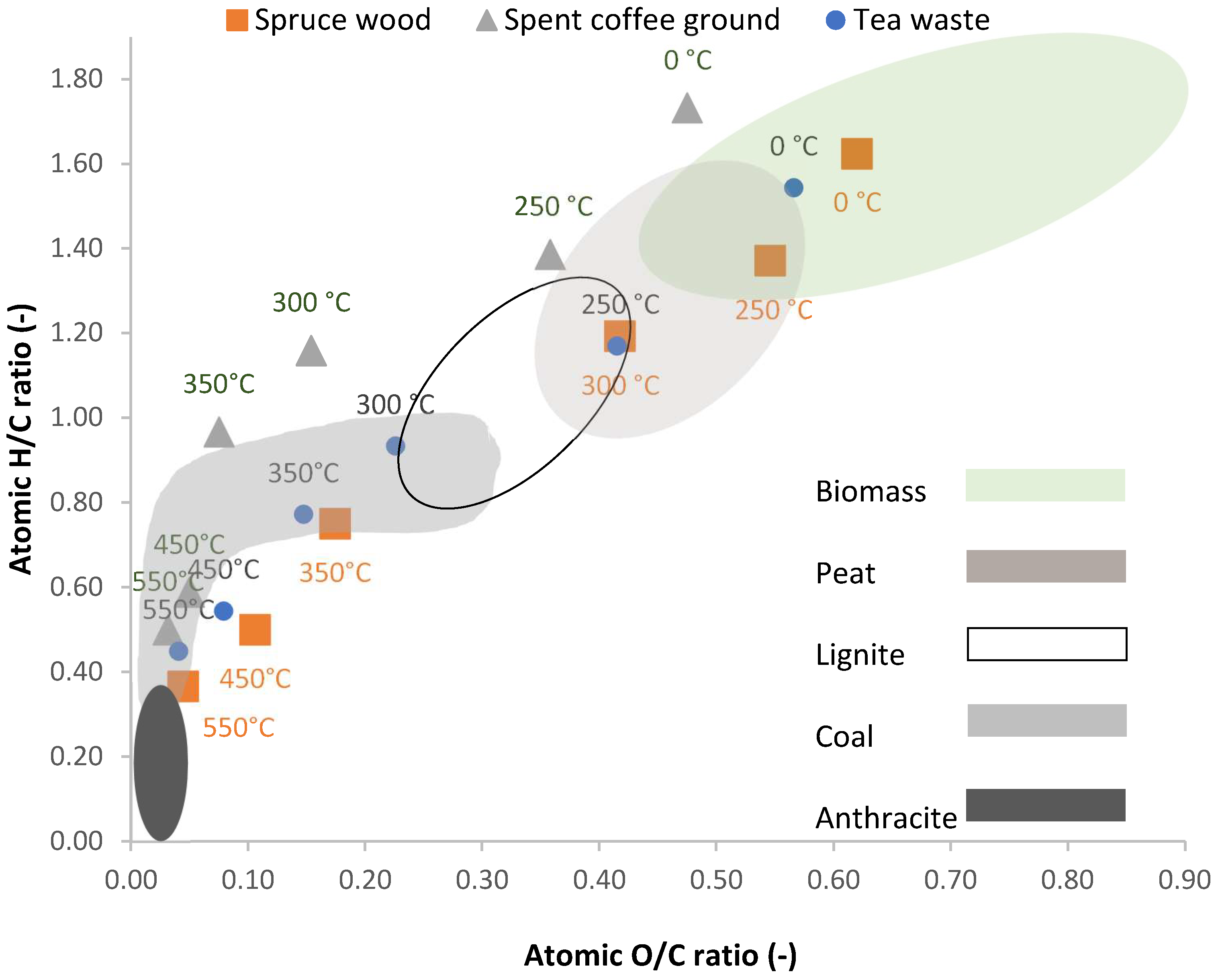Materials 18 01495 g007