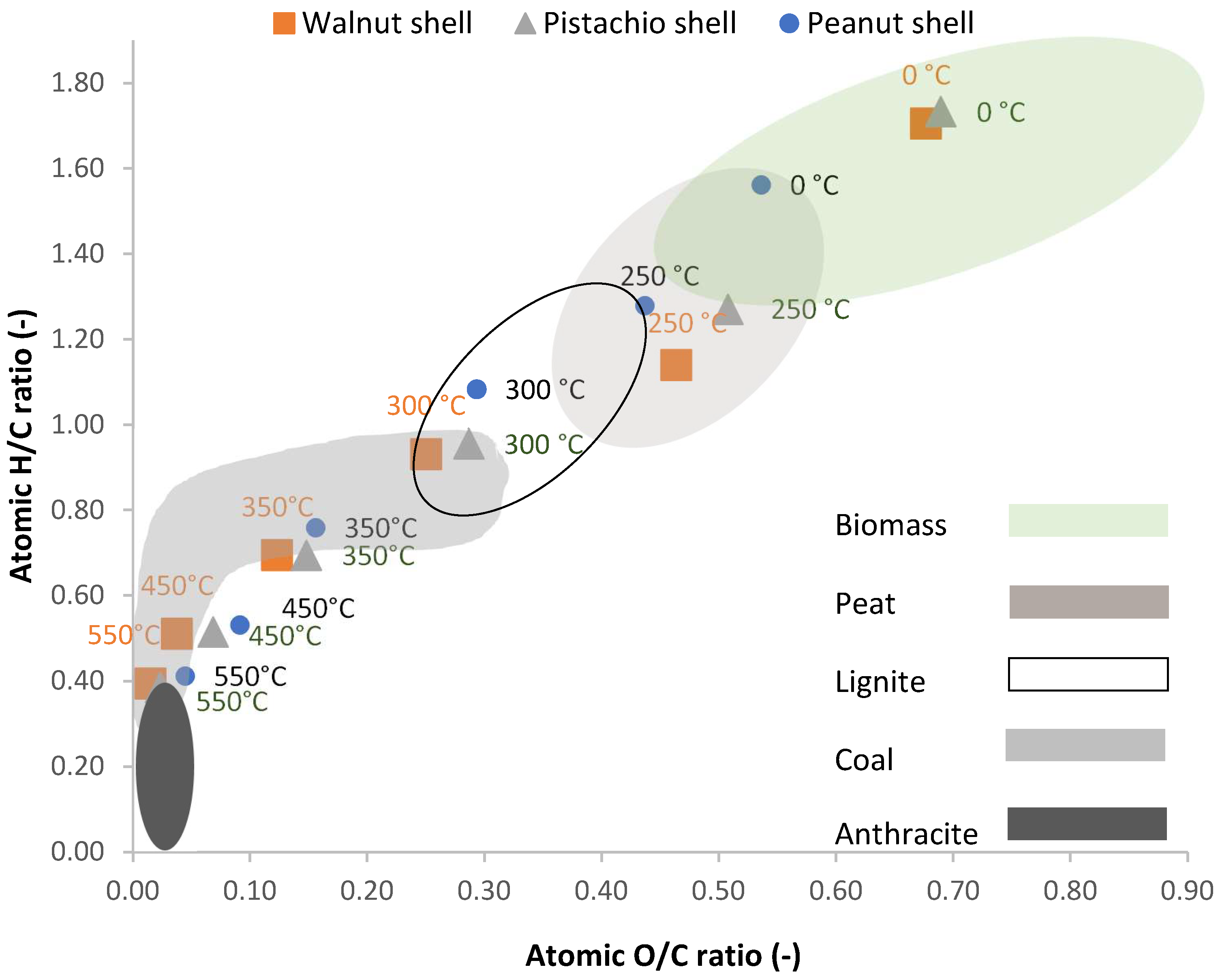 Materials 18 01495 g008