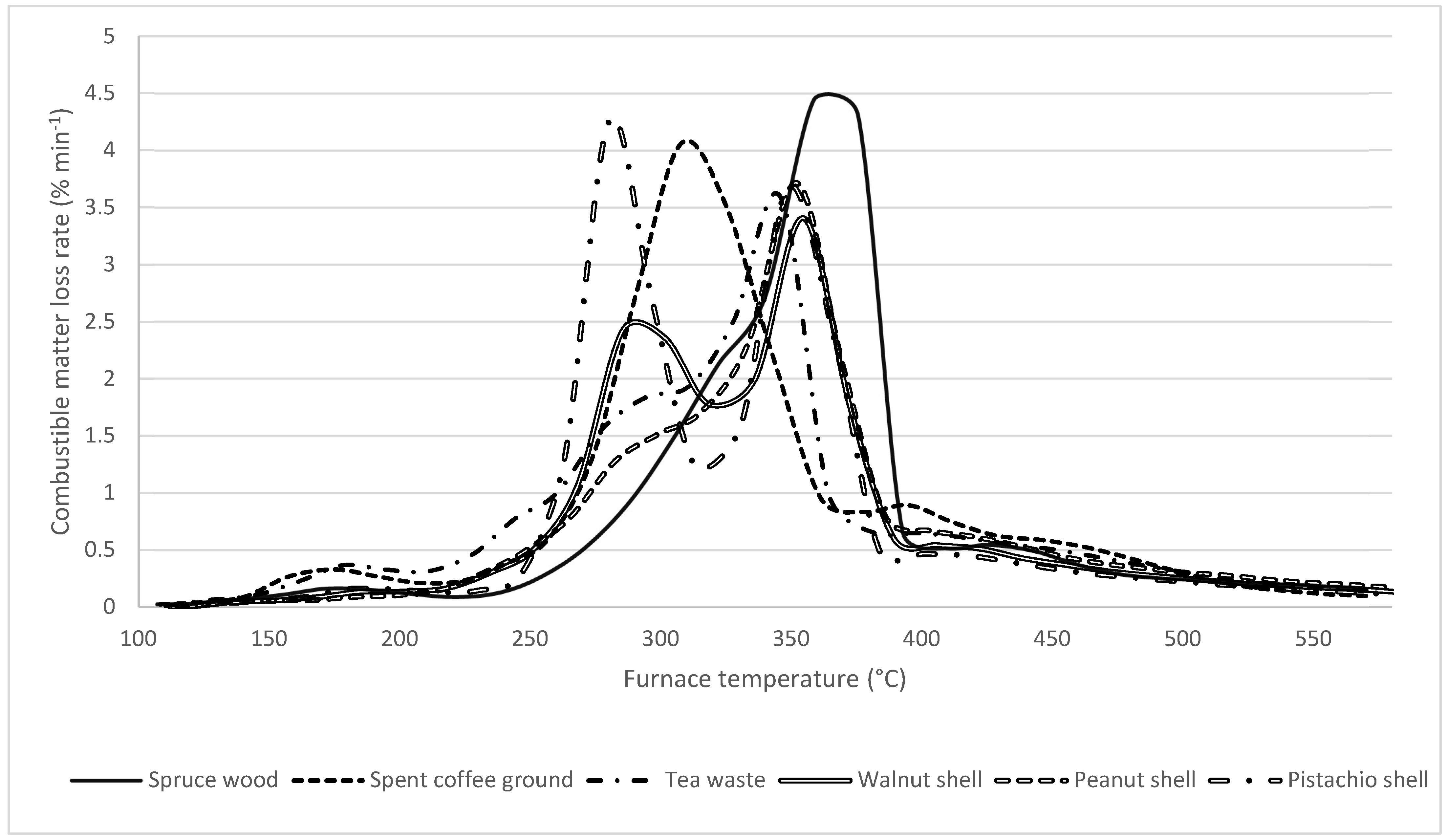 Materials 18 01495 g009