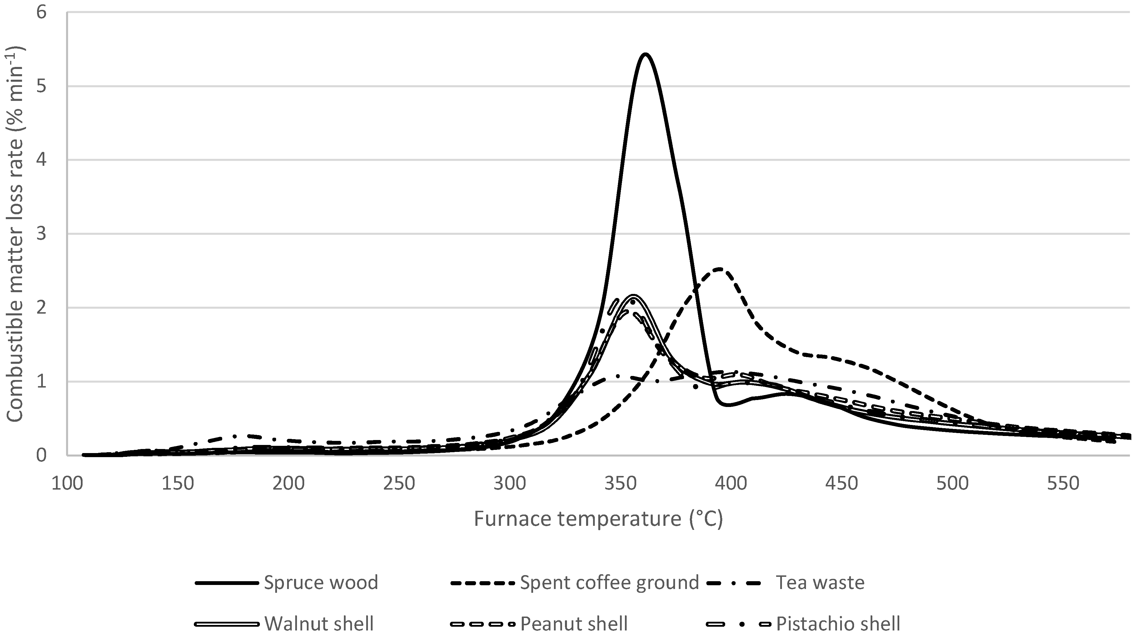 Materials 18 01495 g010