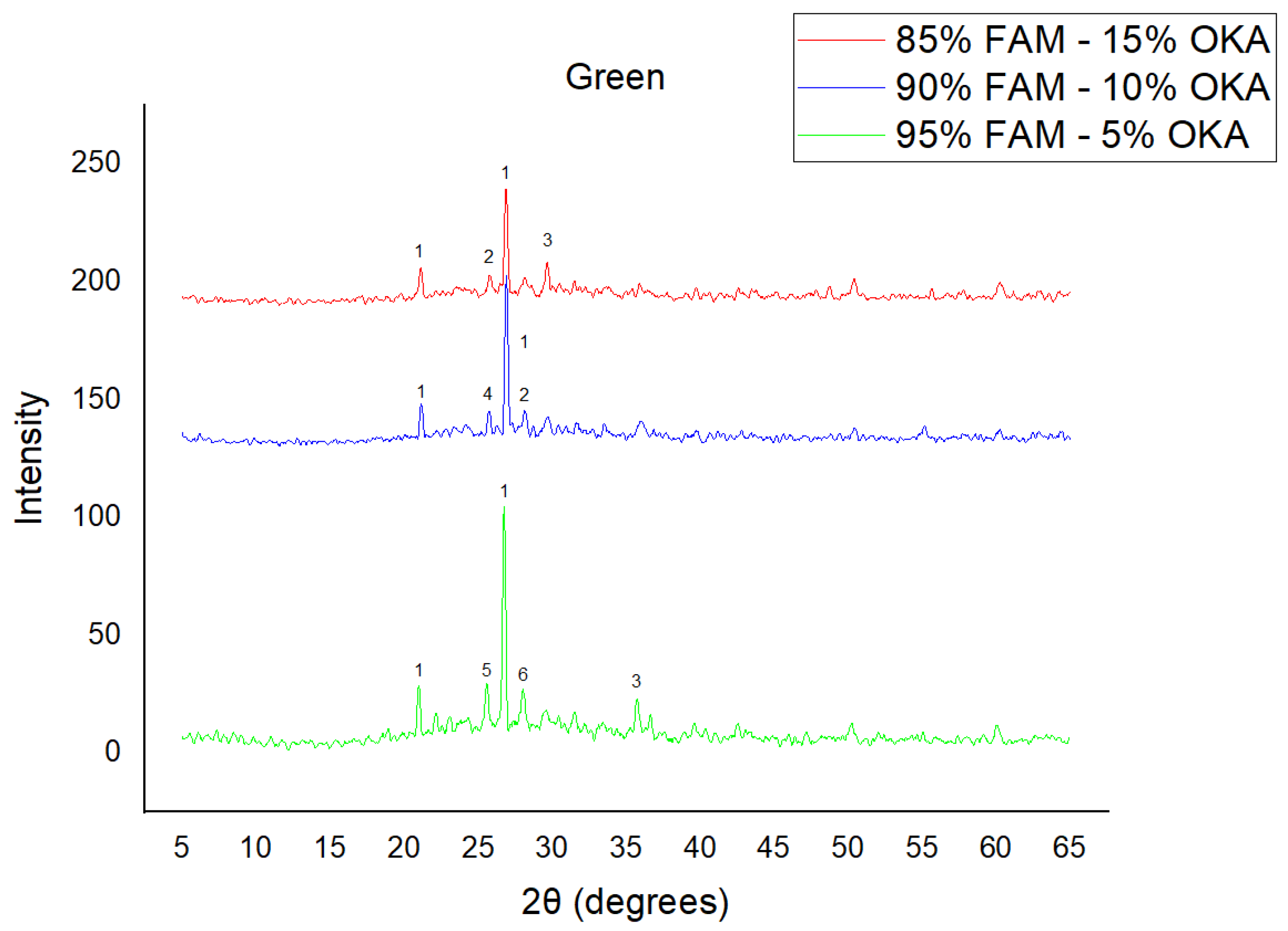 Materials 18 01496 g004