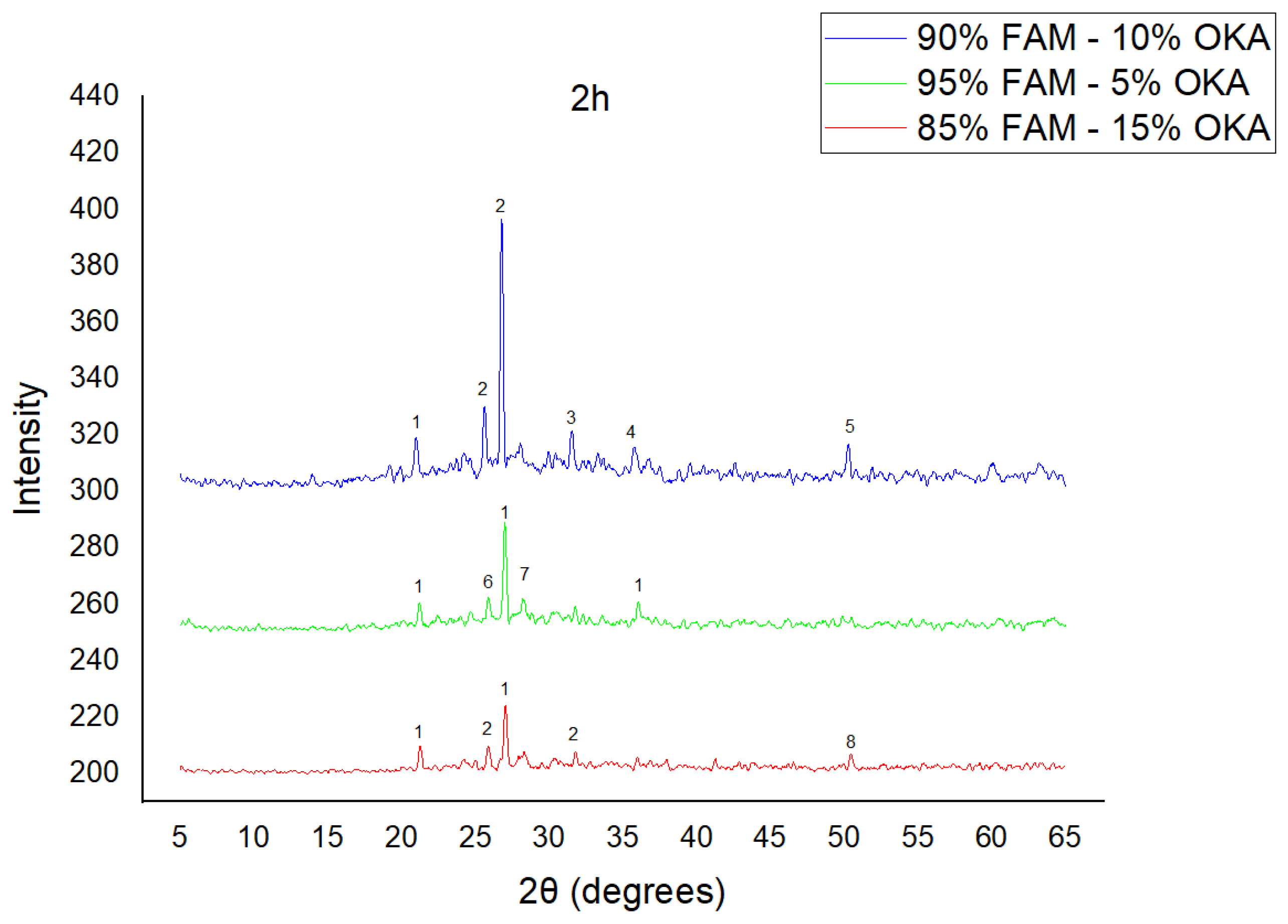 Materials 18 01496 g005