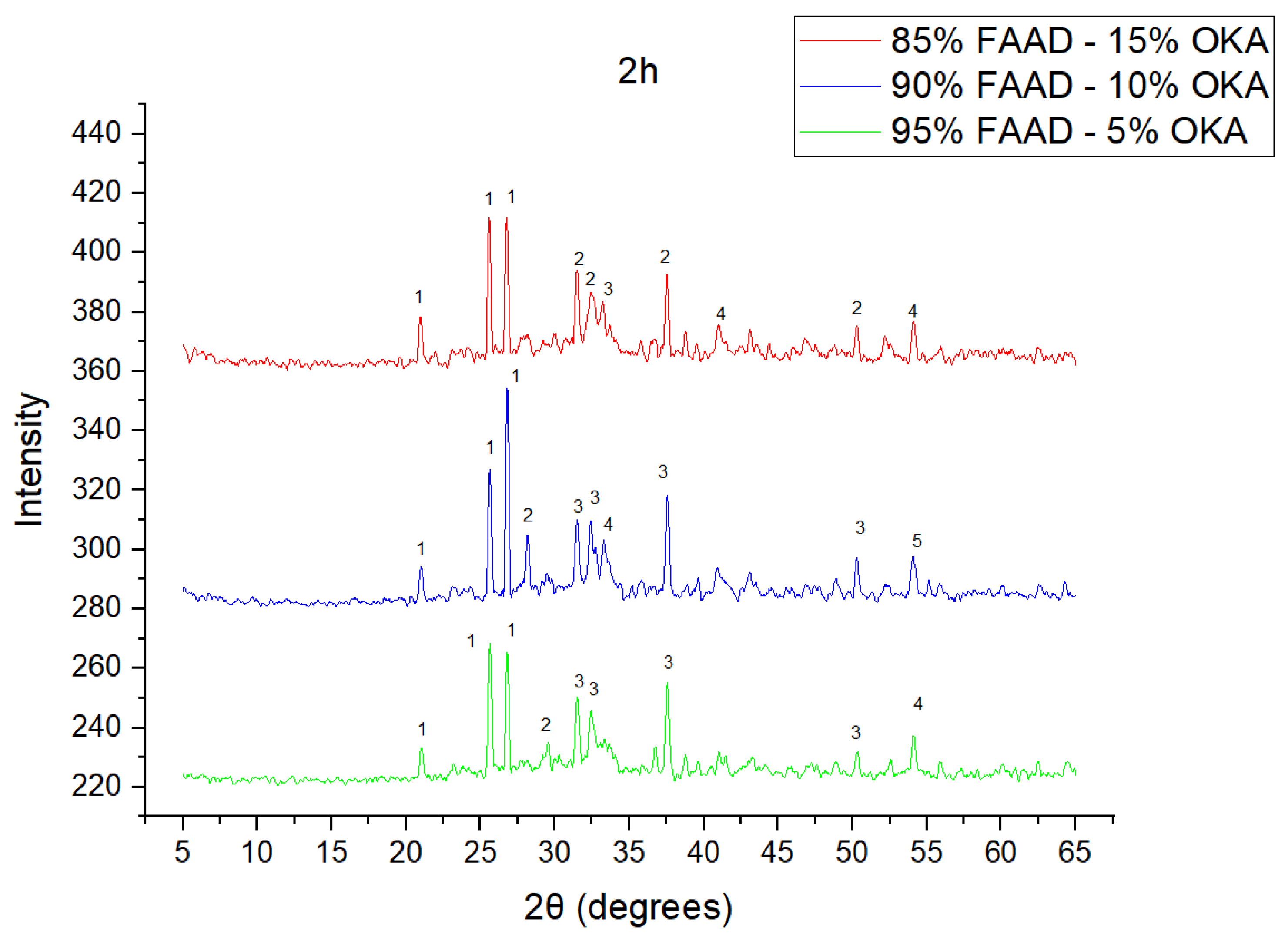 Materials 18 01496 g008