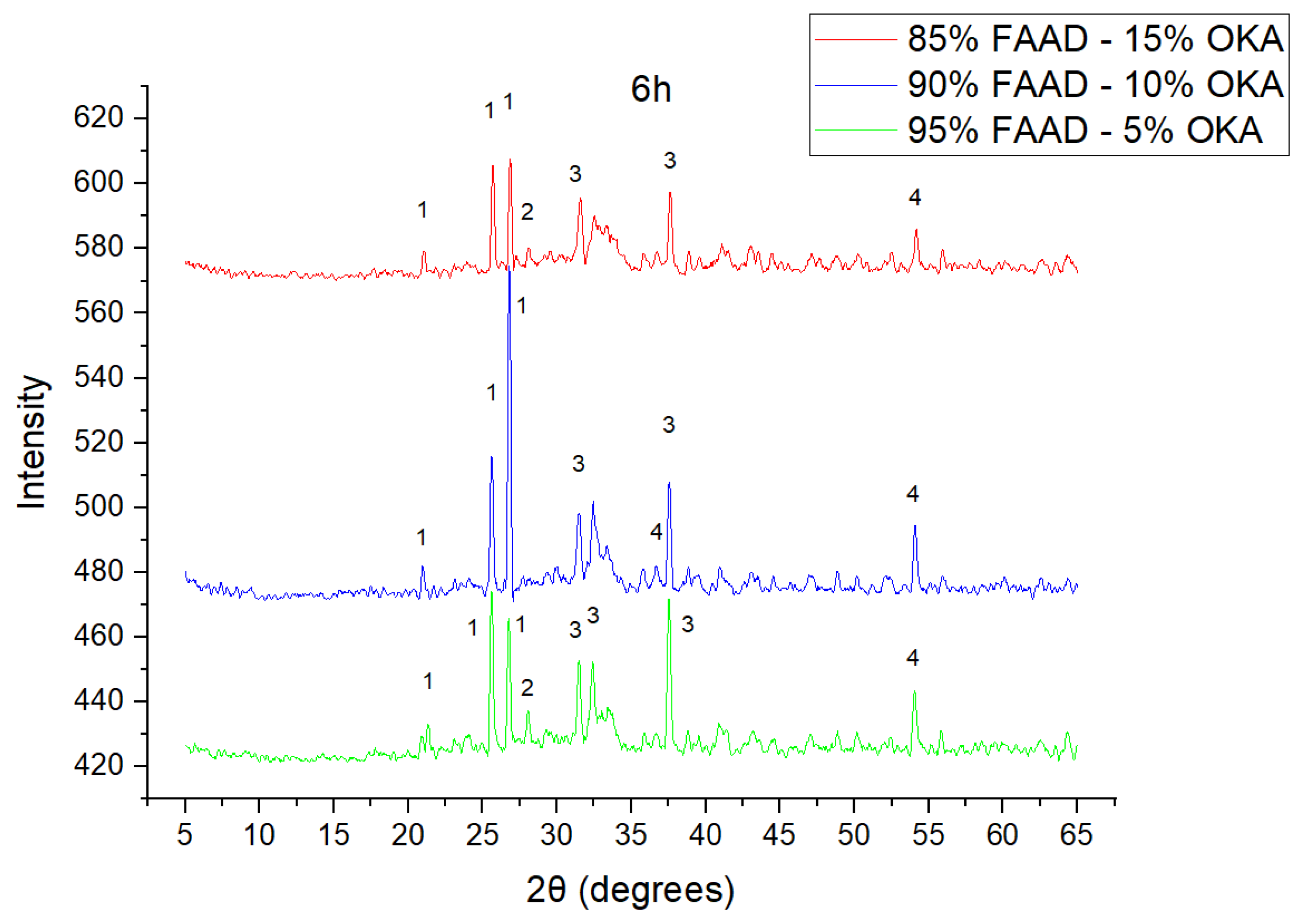 Materials 18 01496 g009