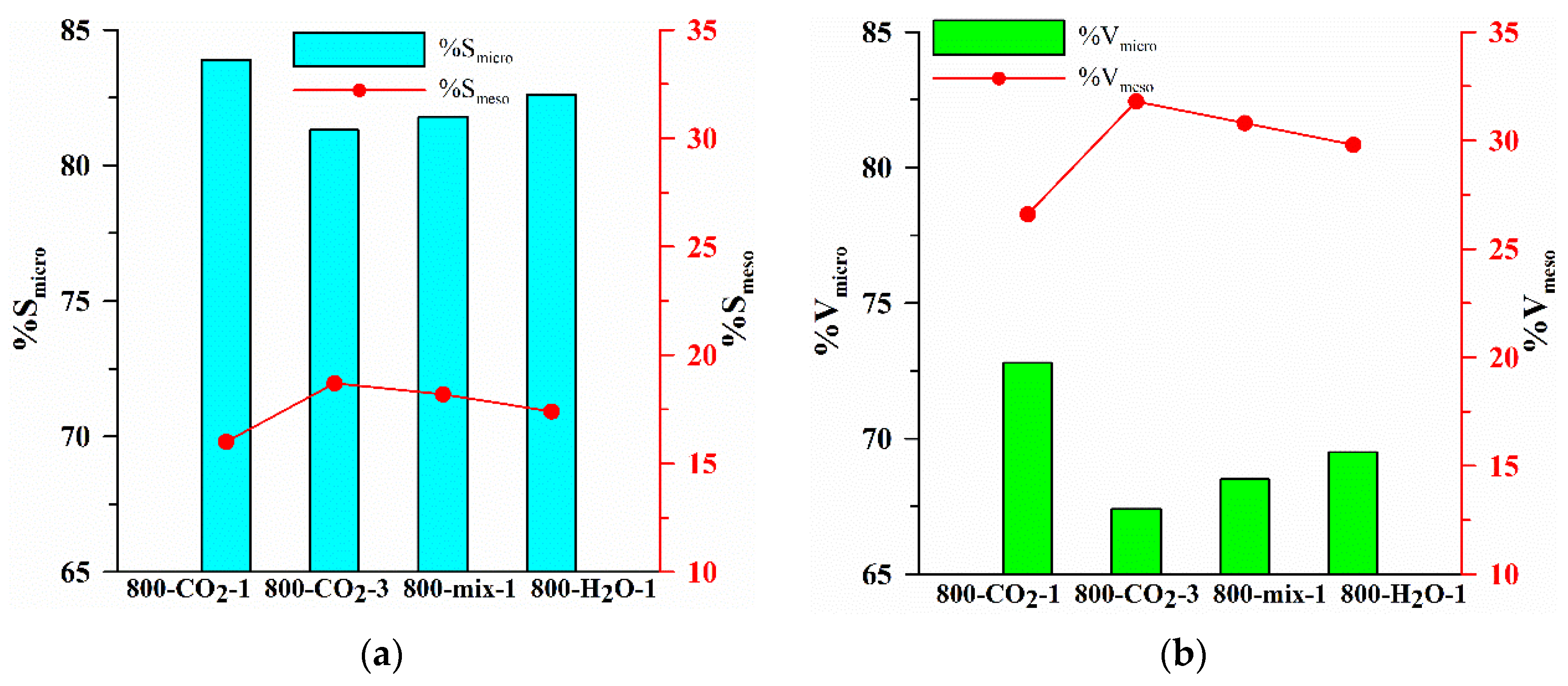 Materials 18 01497 g002