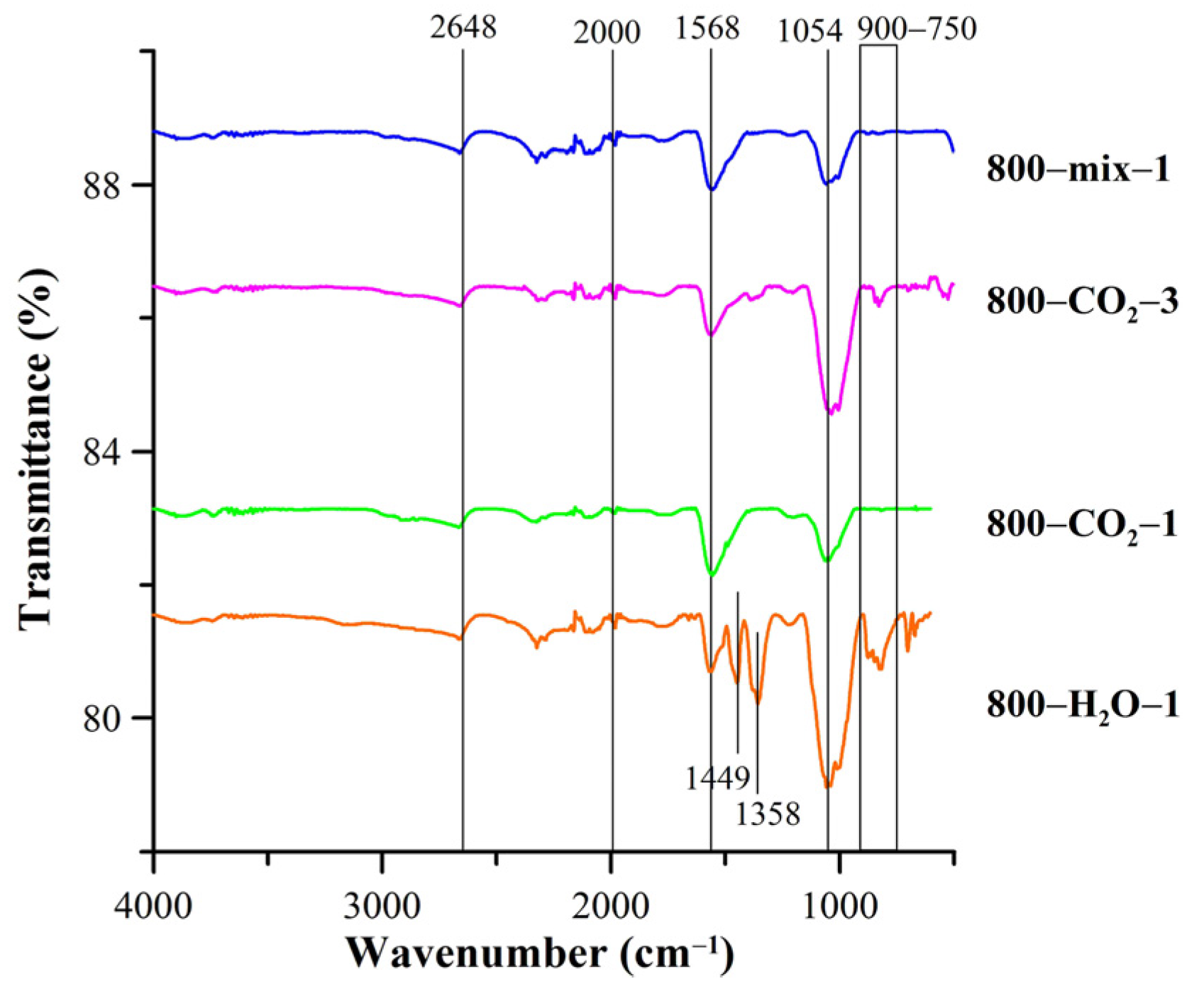 Materials 18 01497 g005