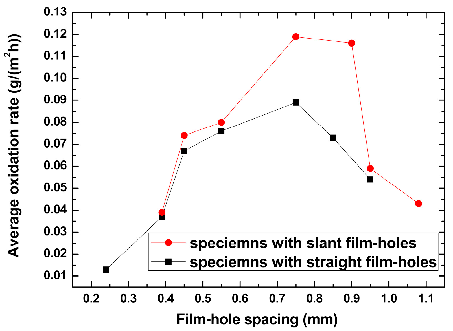 Materials 18 01498 g004