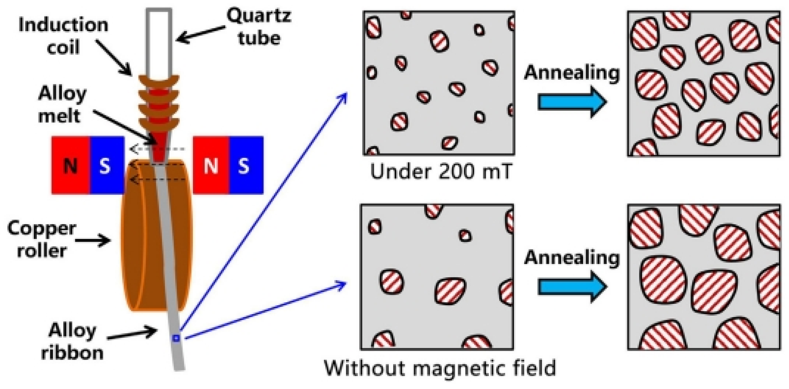 Materials 18 01499 g002